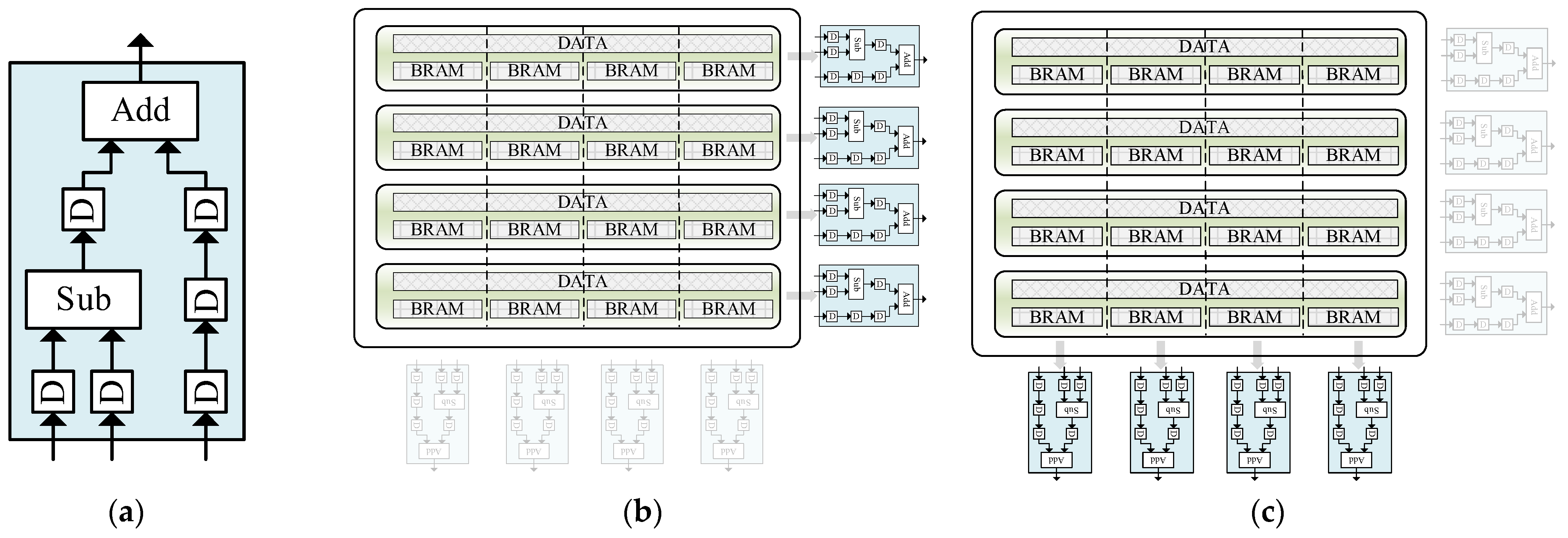 Remotesensing 17 02232 g015