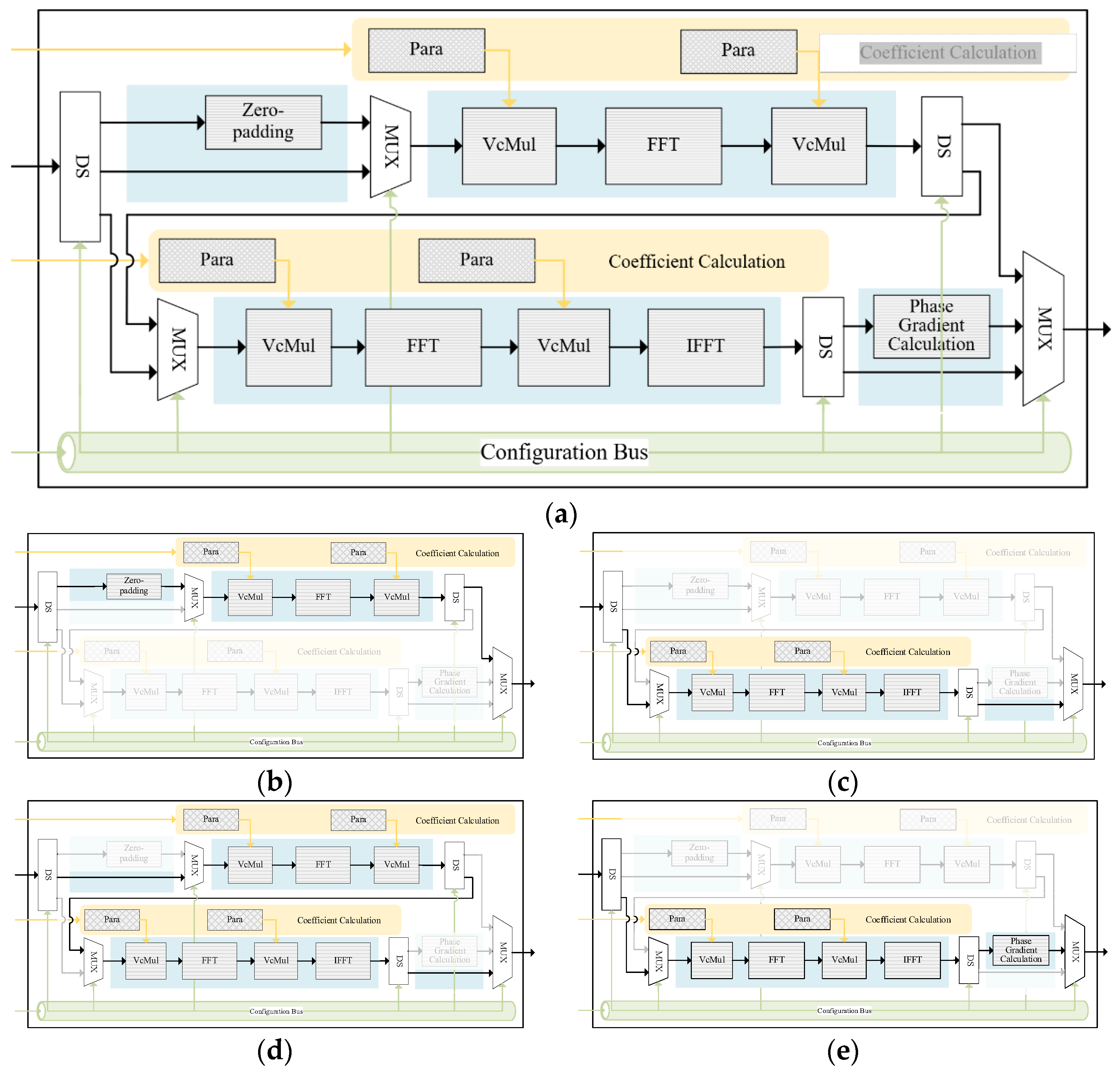 Remotesensing 17 02232 g016