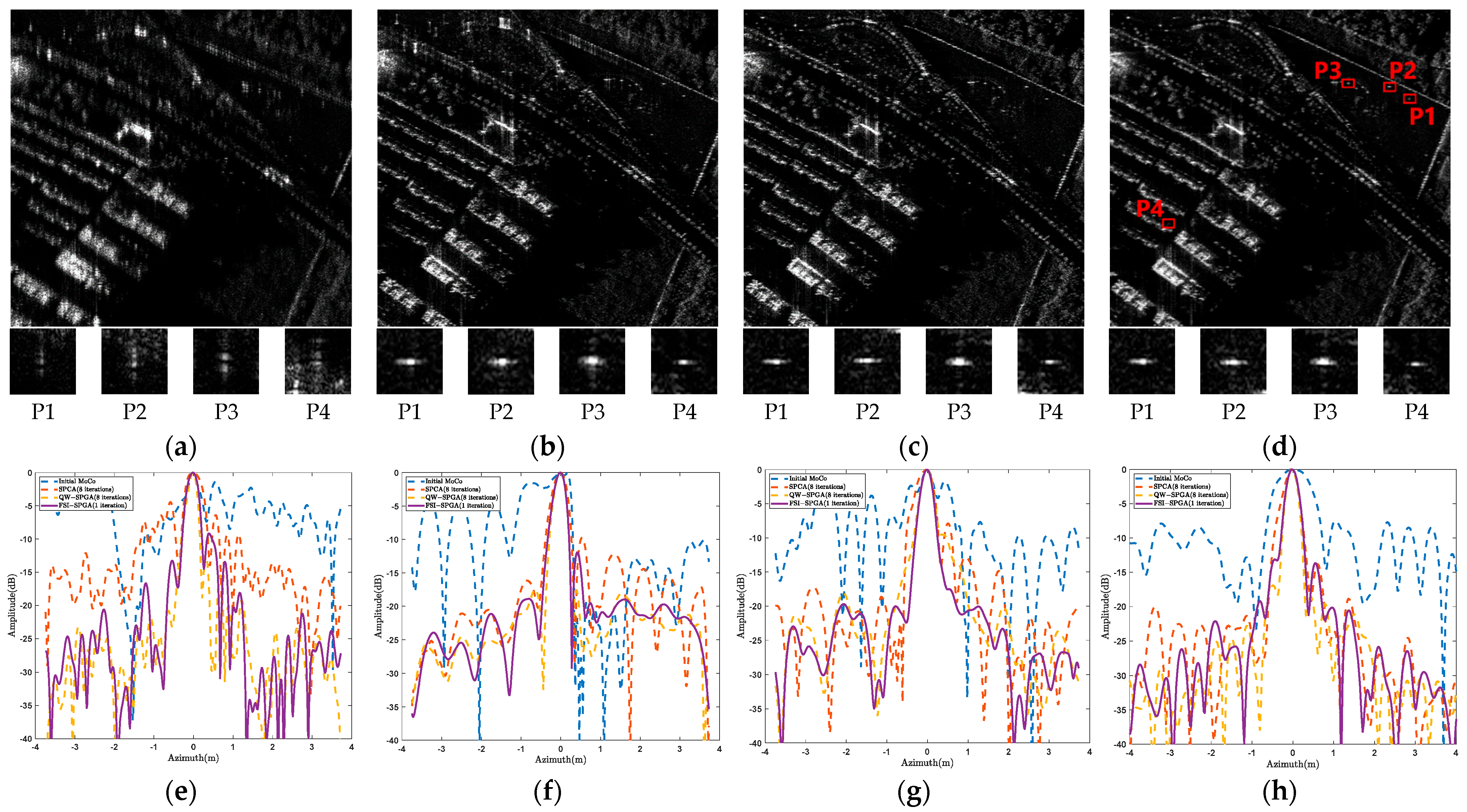 Remotesensing 17 02232 g020