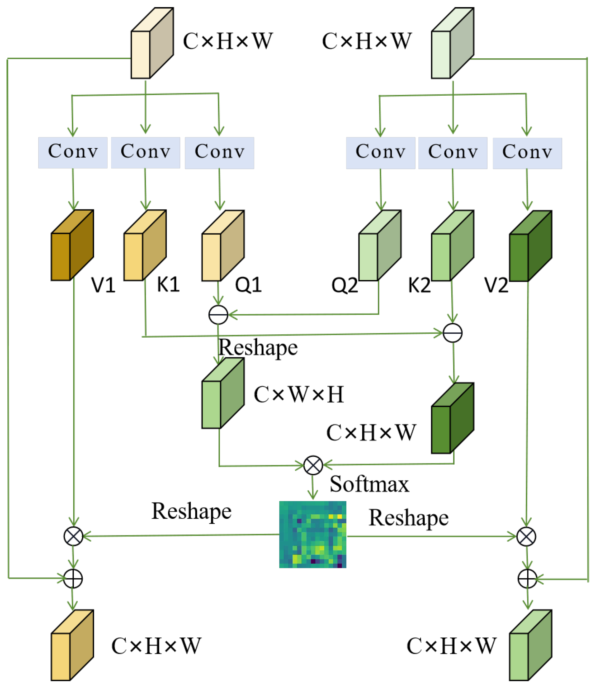 Remotesensing 17 02233 g002