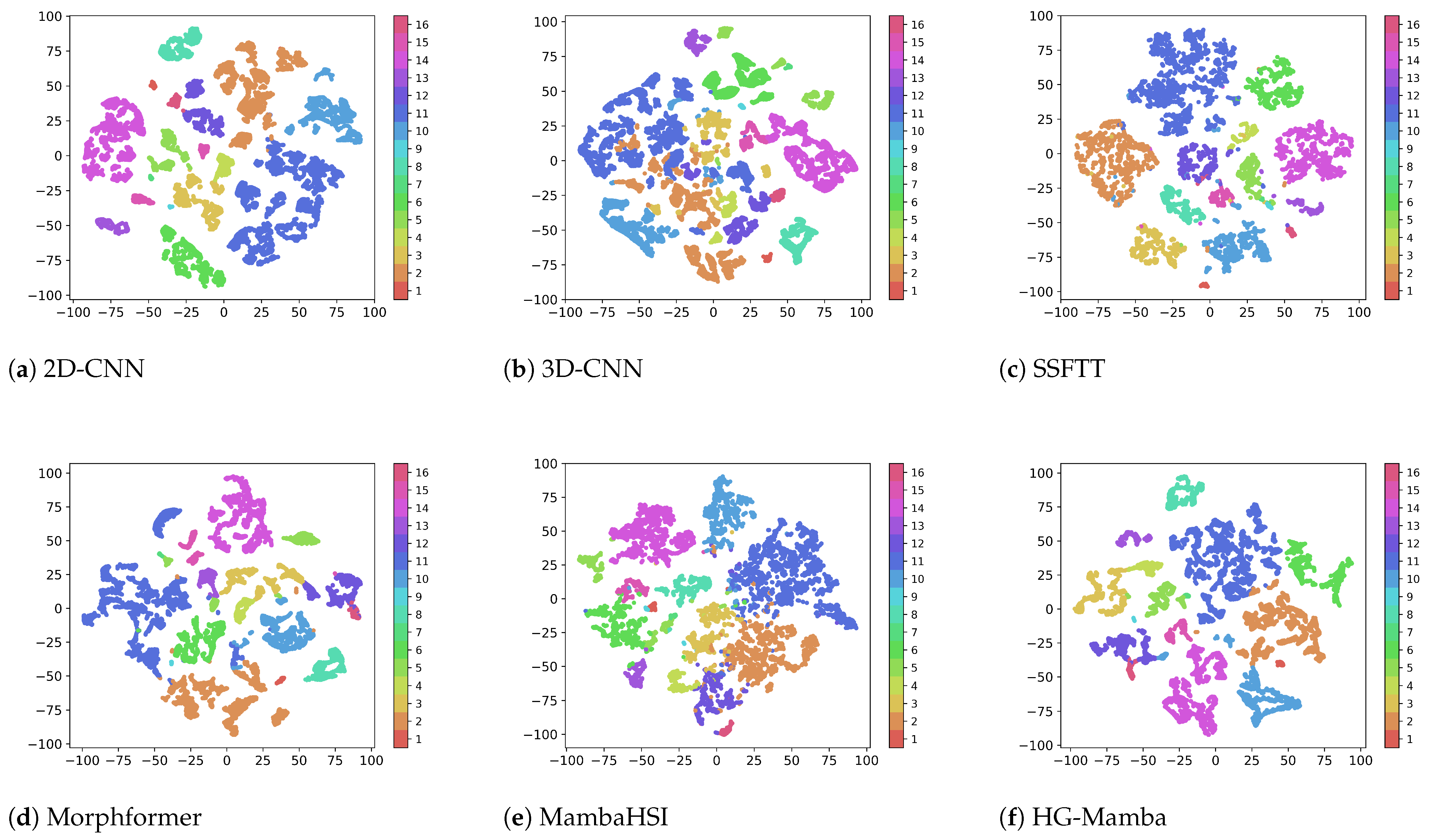 Remotesensing 17 02234 g008
