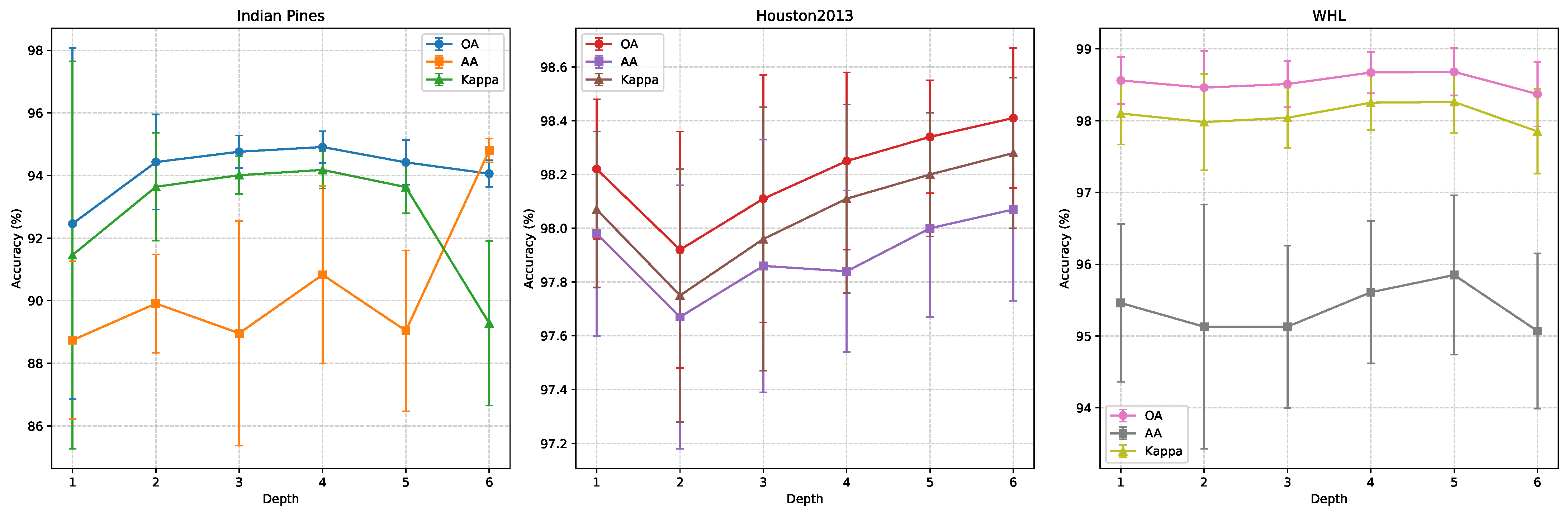 Remotesensing 17 02234 g011