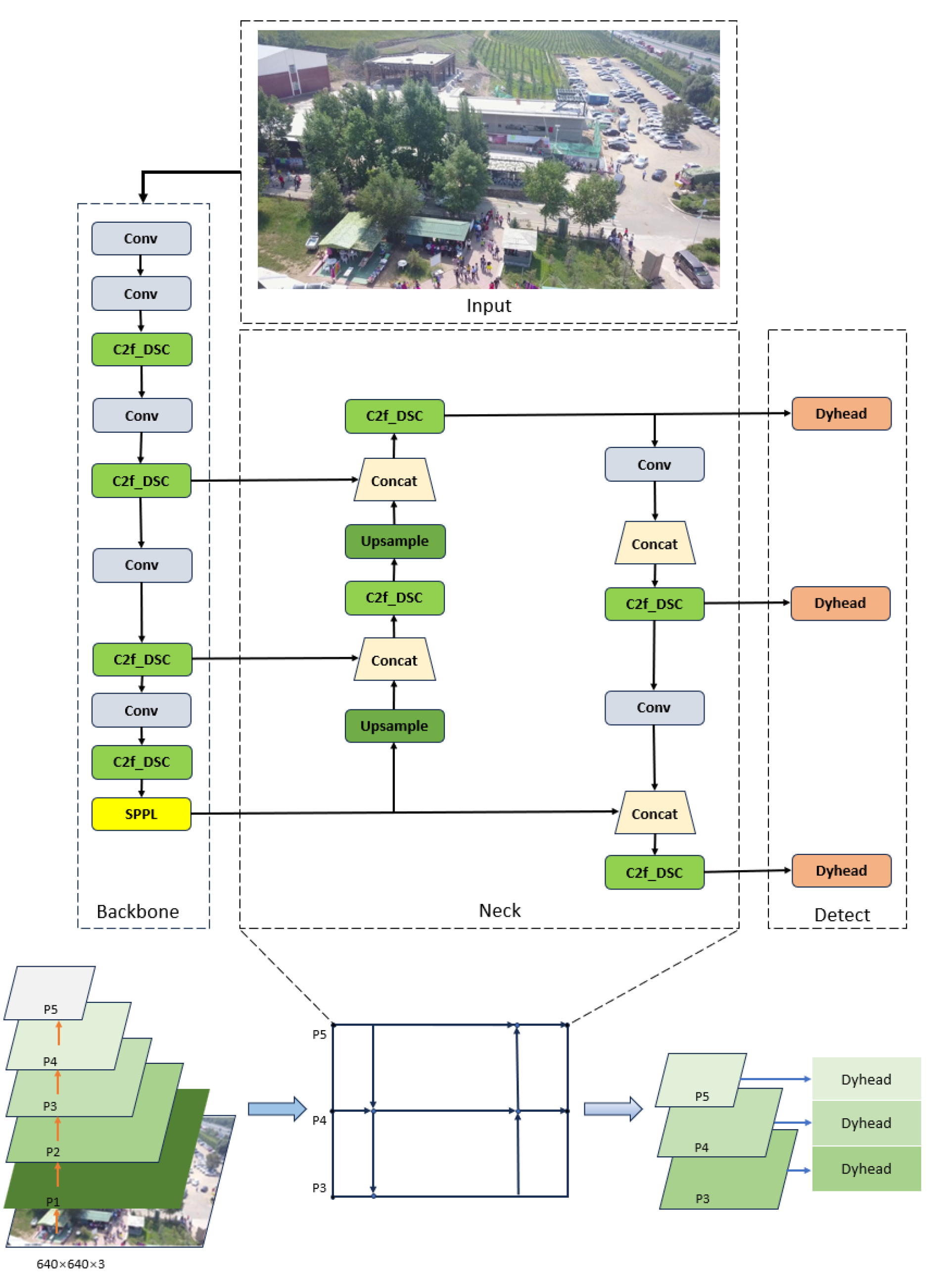 Remotesensing 17 02235 g002