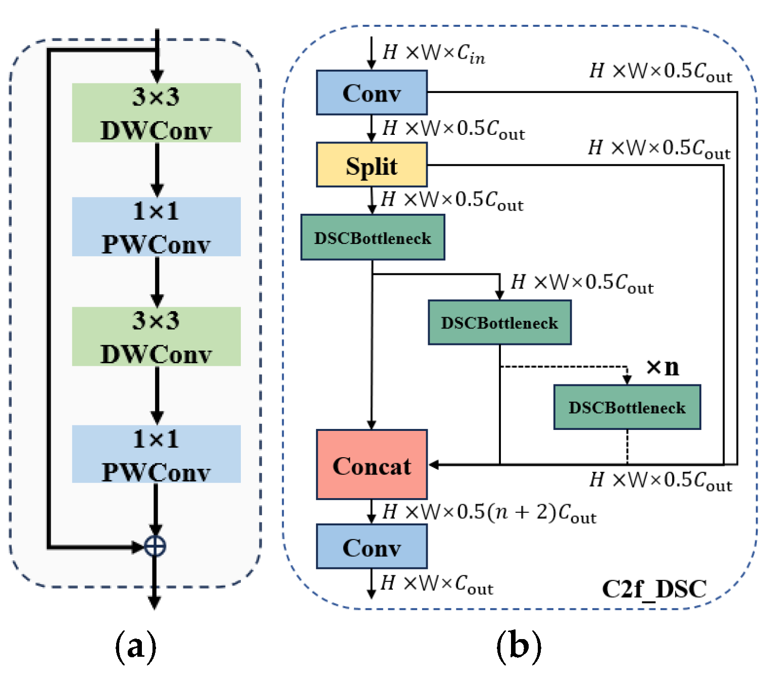 Remotesensing 17 02235 g004