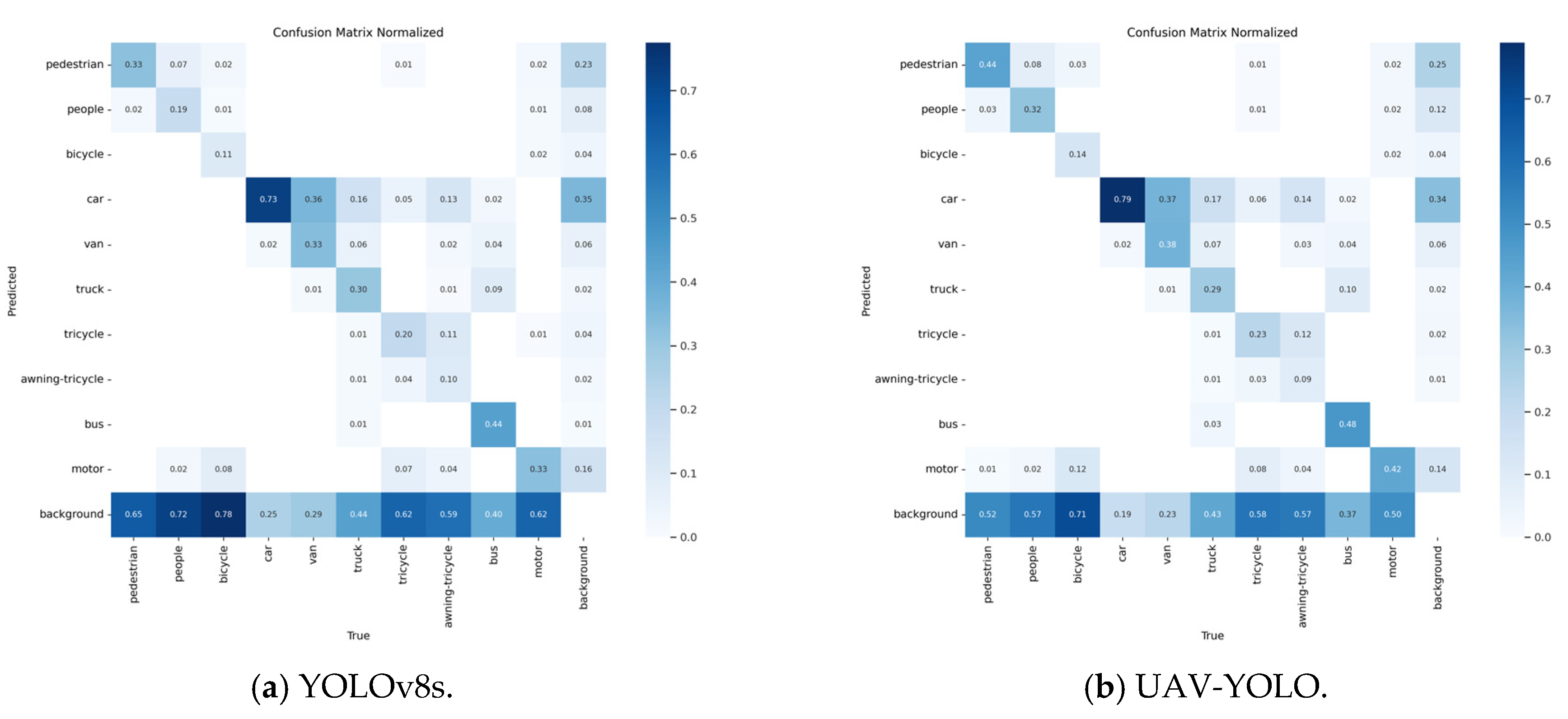 Remotesensing 17 02235 g008
