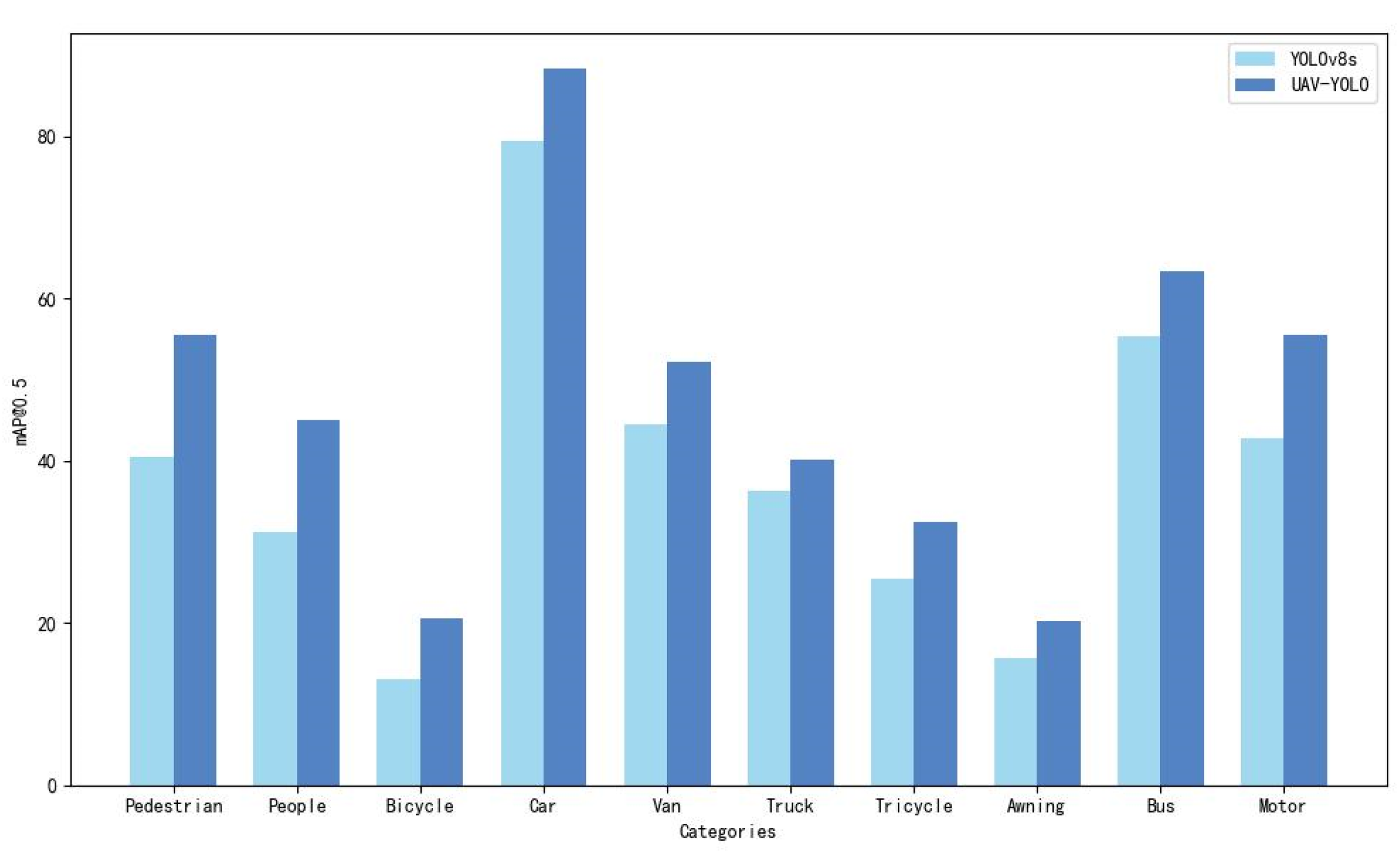Remotesensing 17 02235 g009