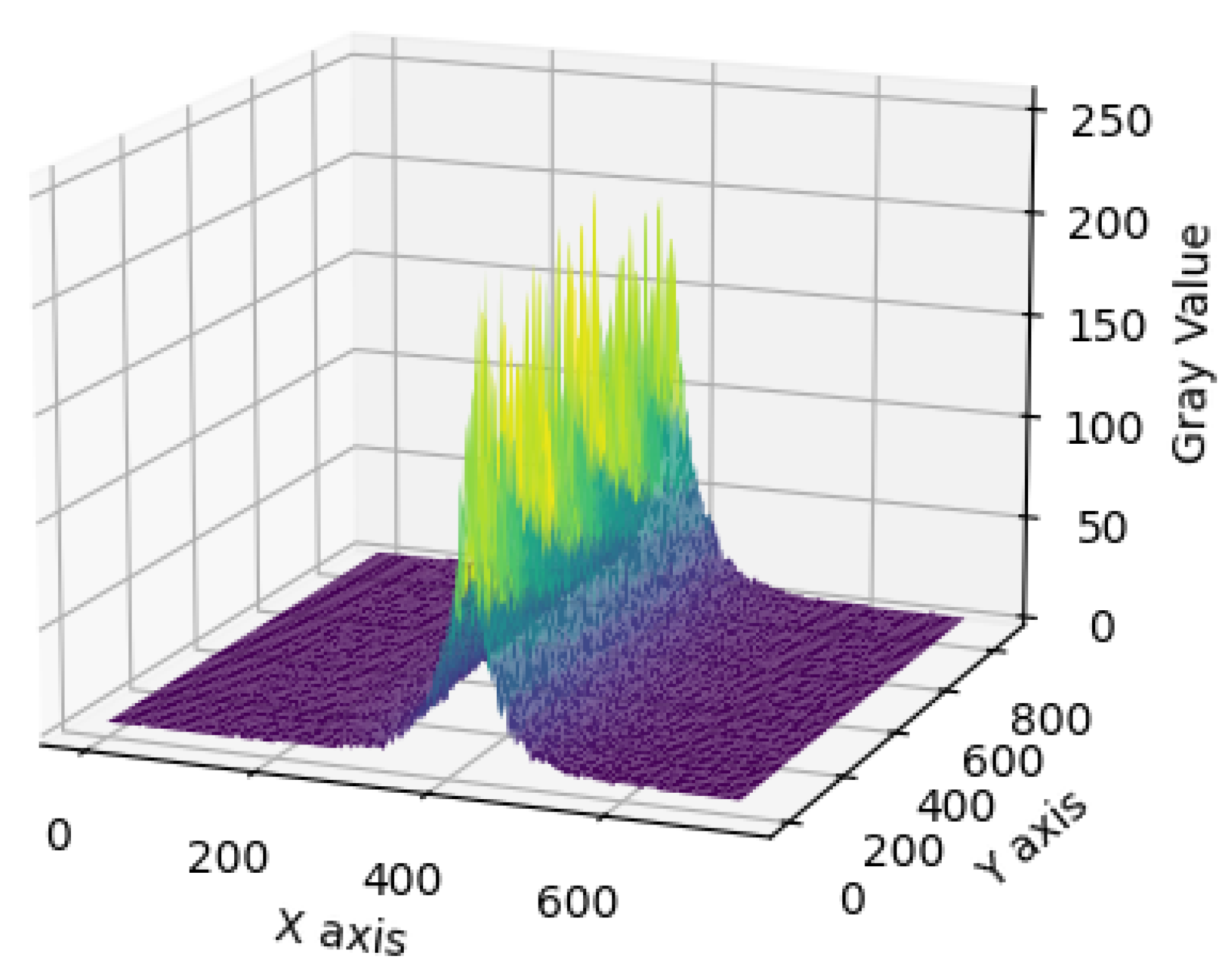 Remotesensing 17 02236 g002