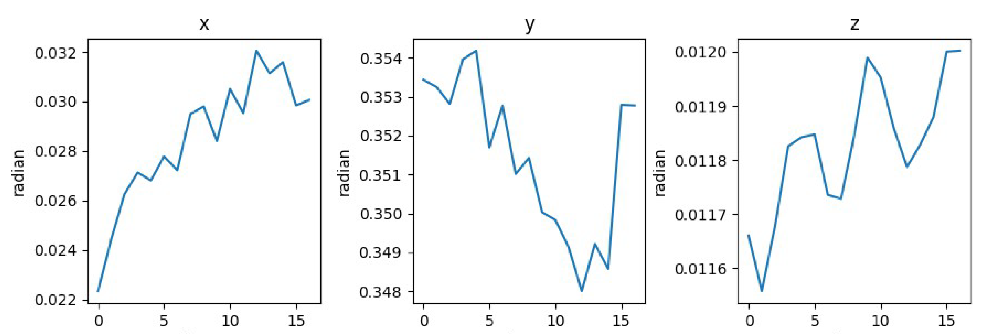 Remotesensing 17 02236 g010