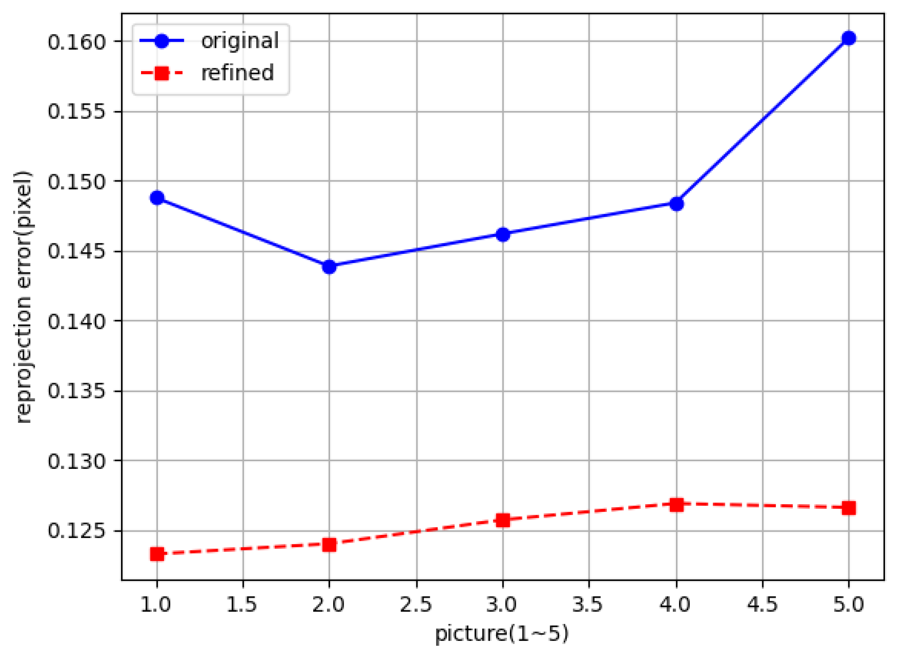 Remotesensing 17 02236 g011