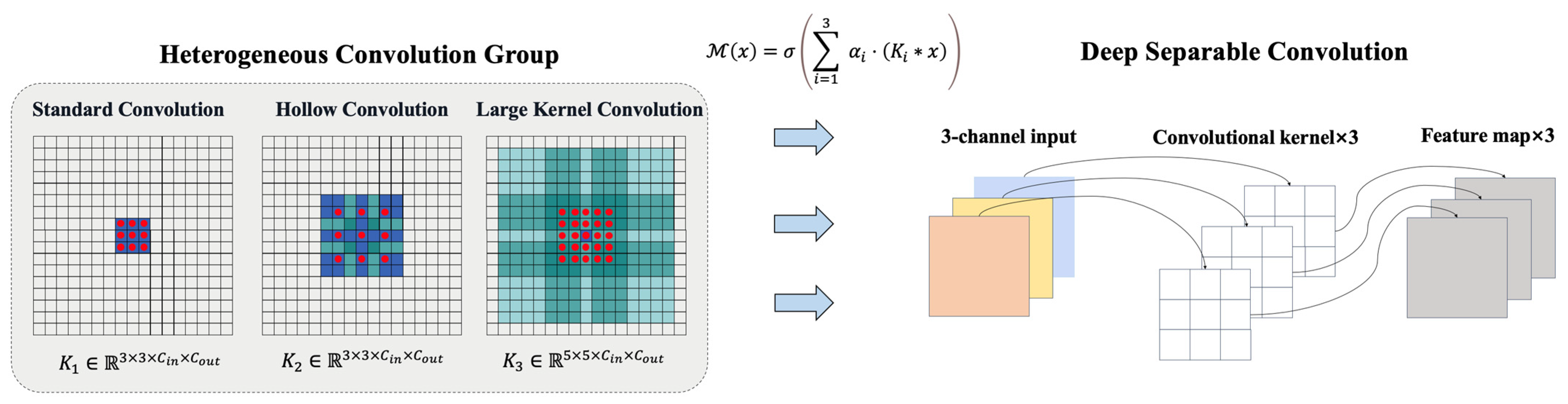 Remotesensing 17 02238 g002