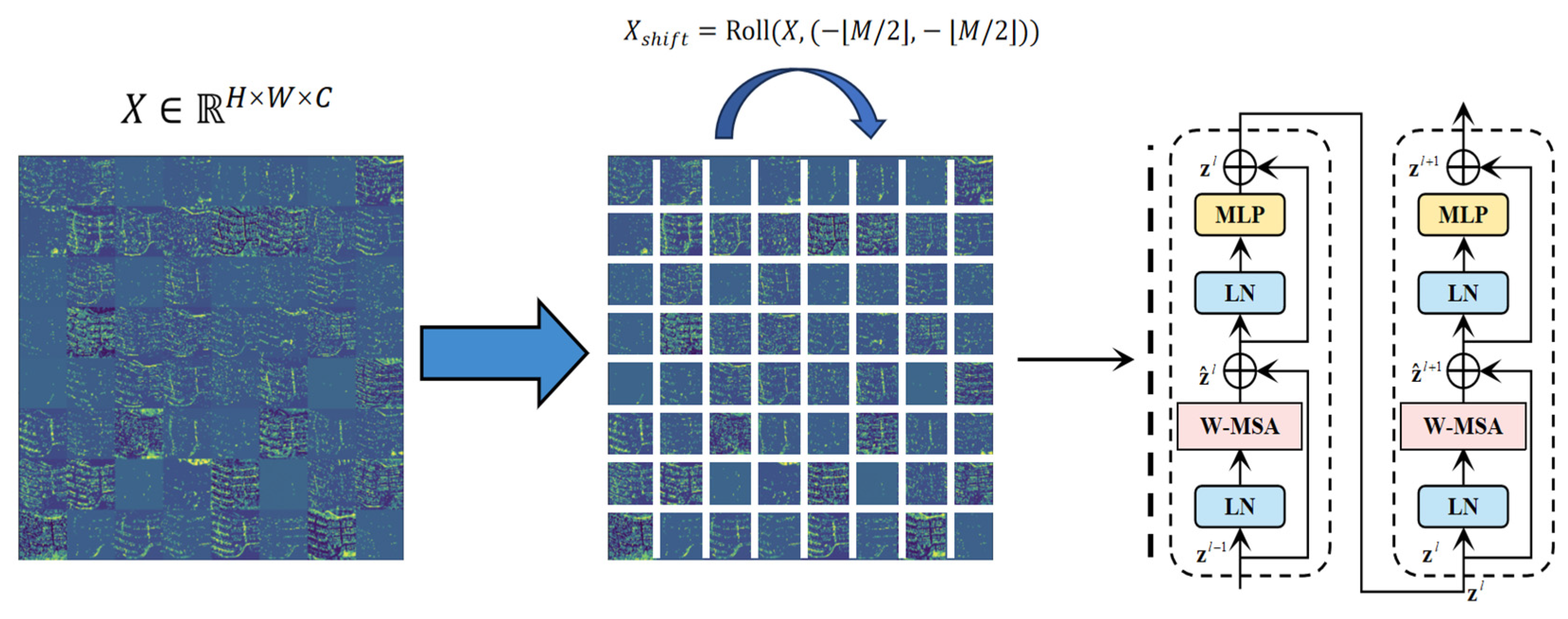 Remotesensing 17 02238 g003