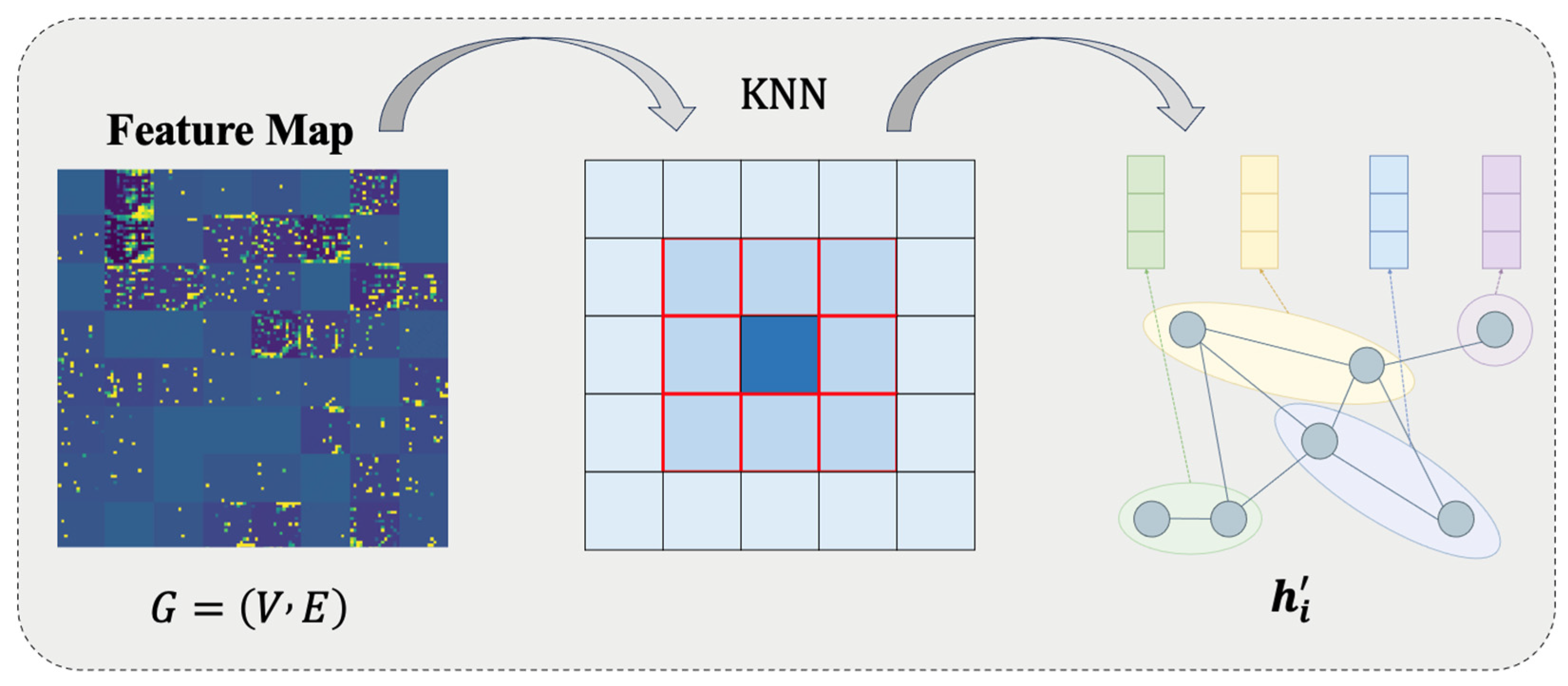 Remotesensing 17 02238 g004