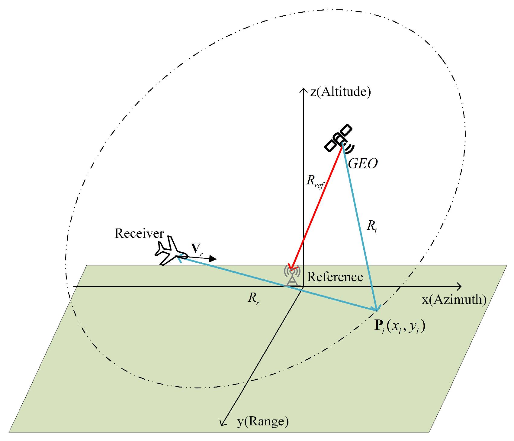 Remotesensing 17 02239 g001