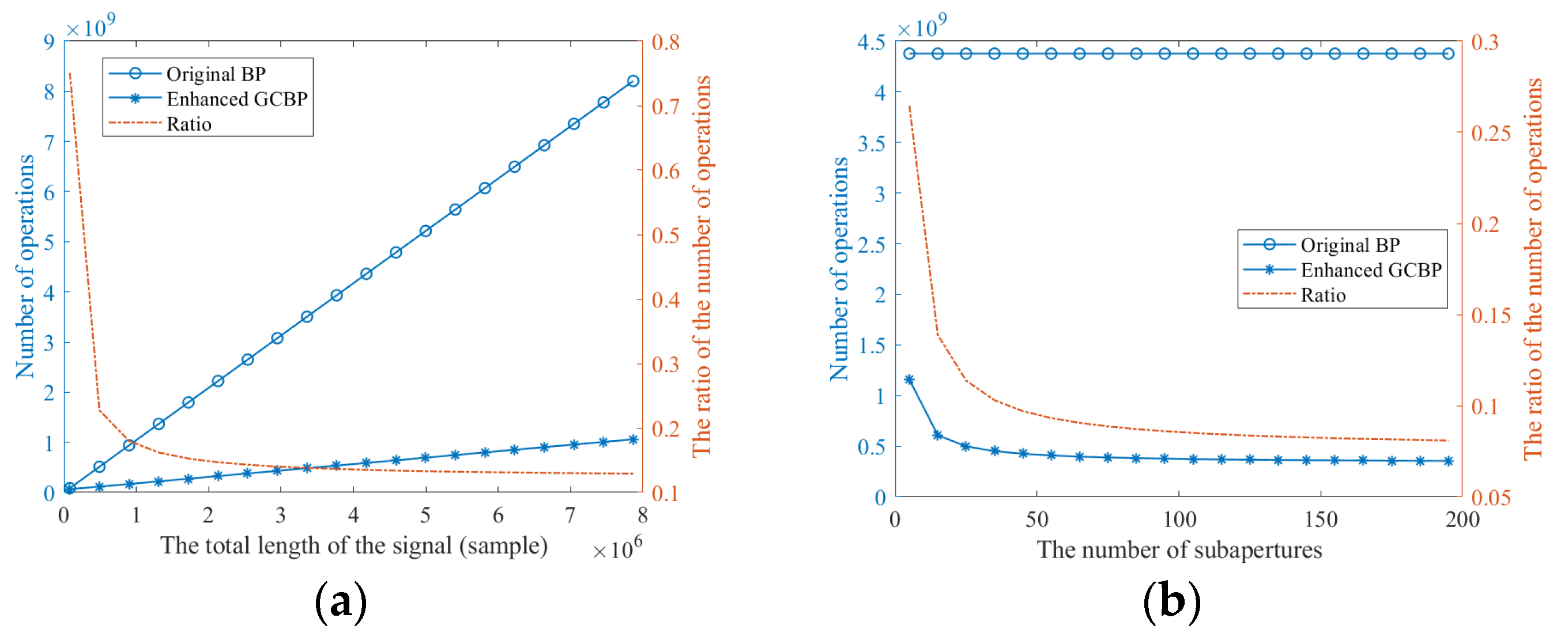 Remotesensing 17 02239 g004