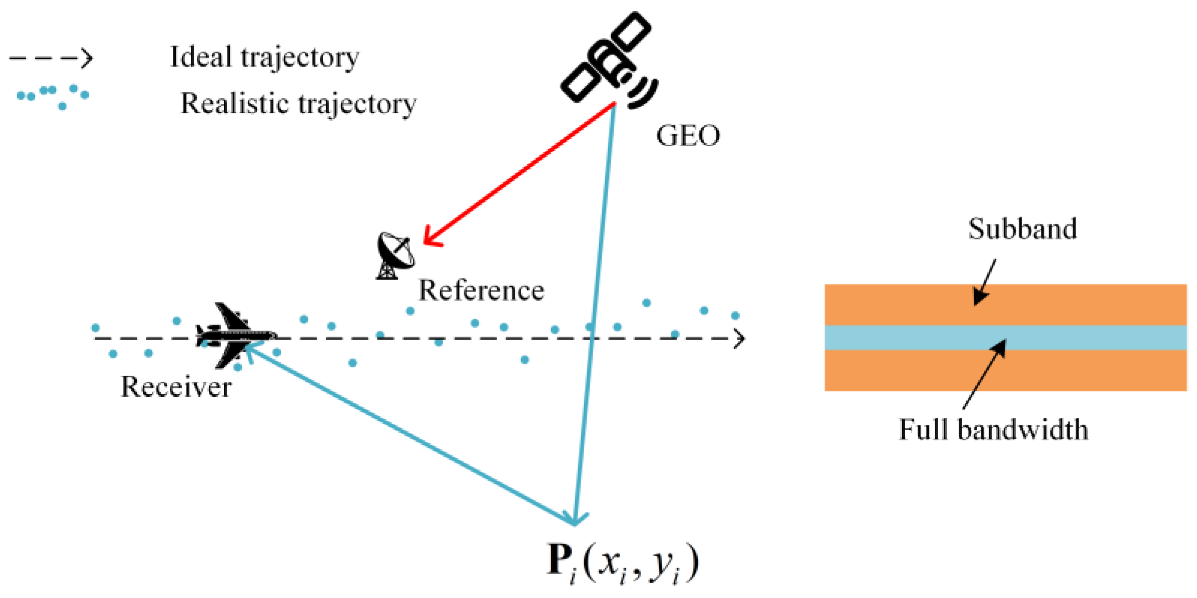 Remotesensing 17 02239 g006