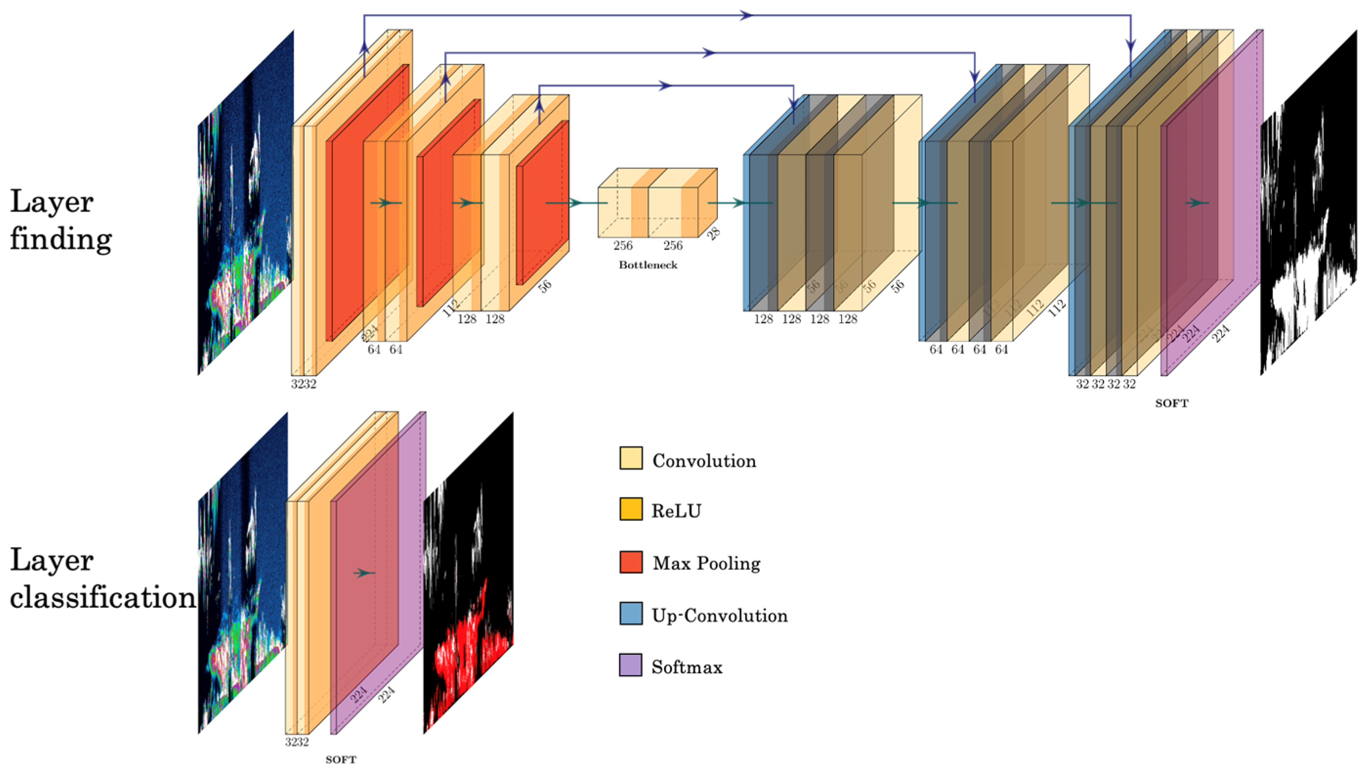 Remotesensing 17 02240 g001