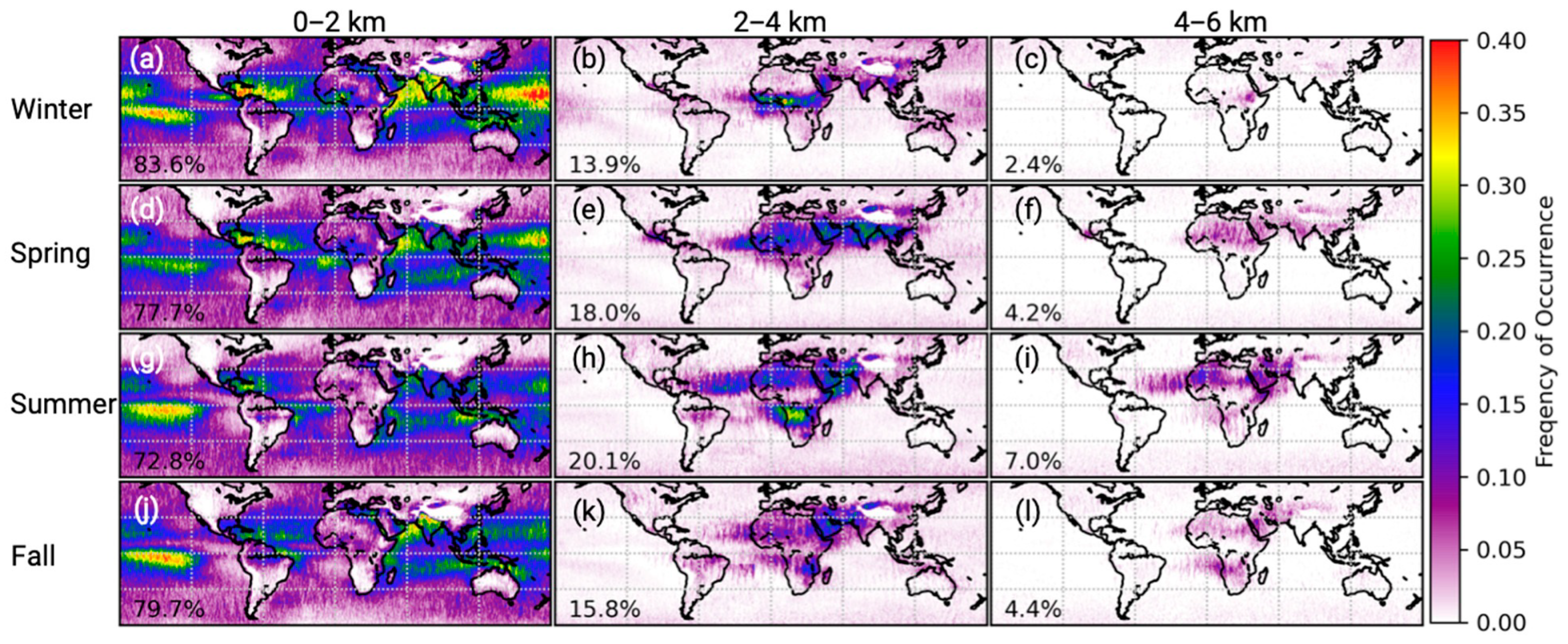 Remotesensing 17 02240 g006