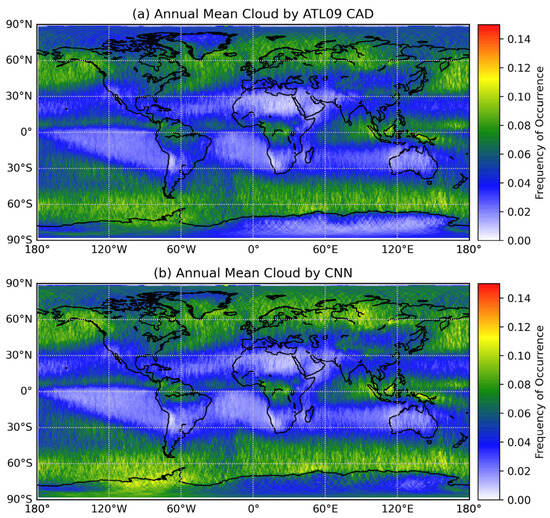 Remotesensing 17 02240 g0a1