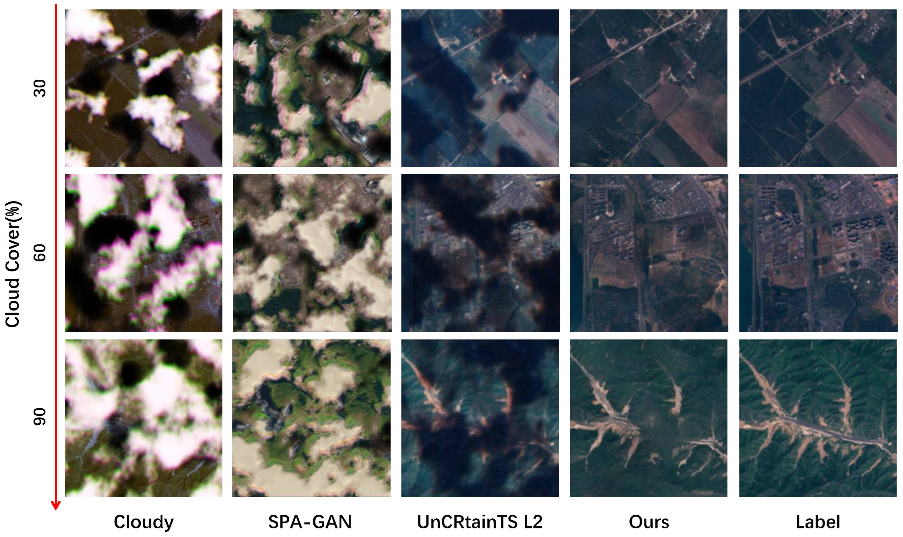 Remotesensing 17 02241 g006 Remotesensing 17 02241 g006