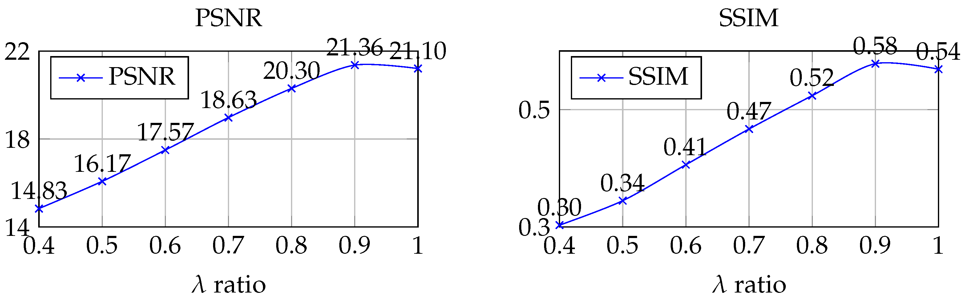 Remotesensing 17 02241 g009 Remotesensing 17 02241 g009