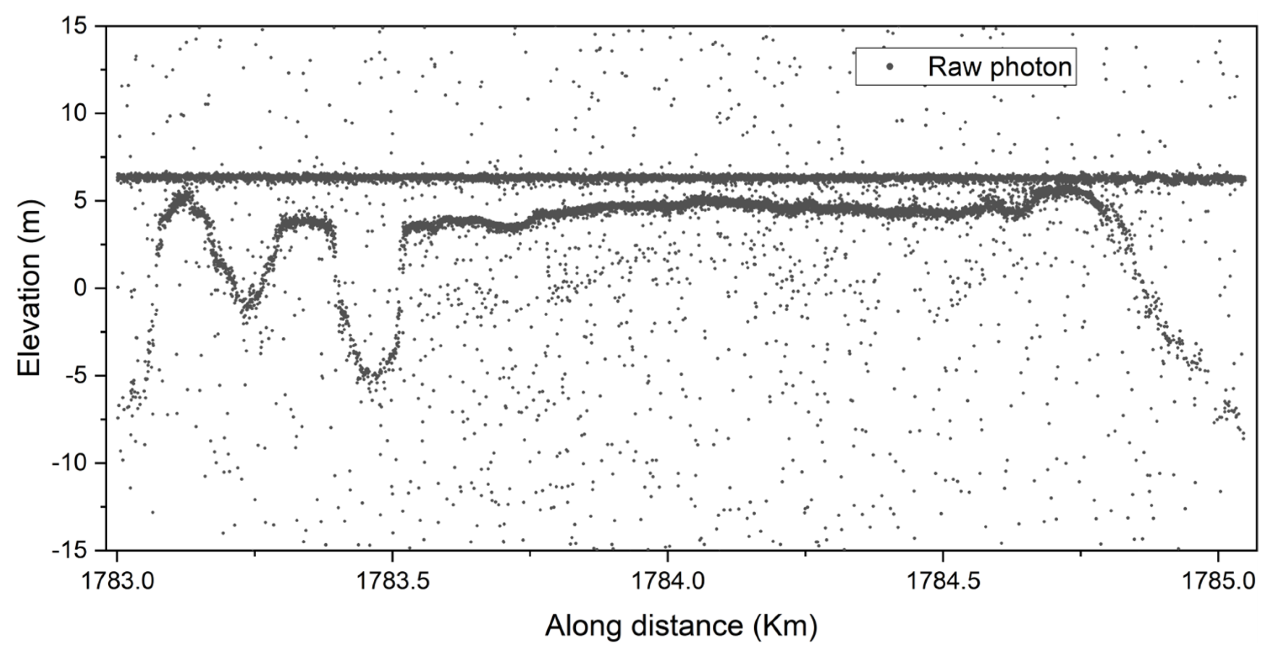Remotesensing 17 02242 g002