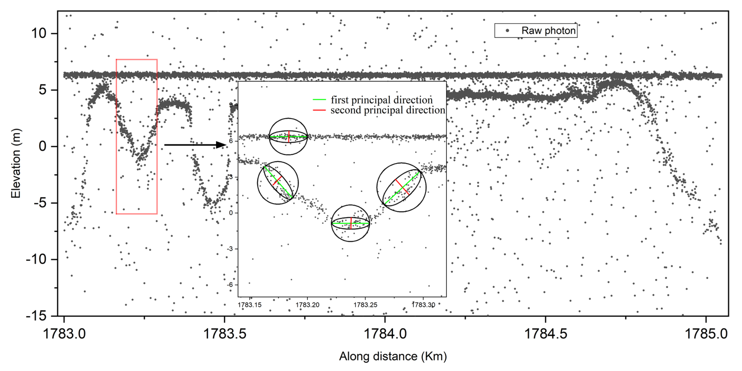 Remotesensing 17 02242 g004