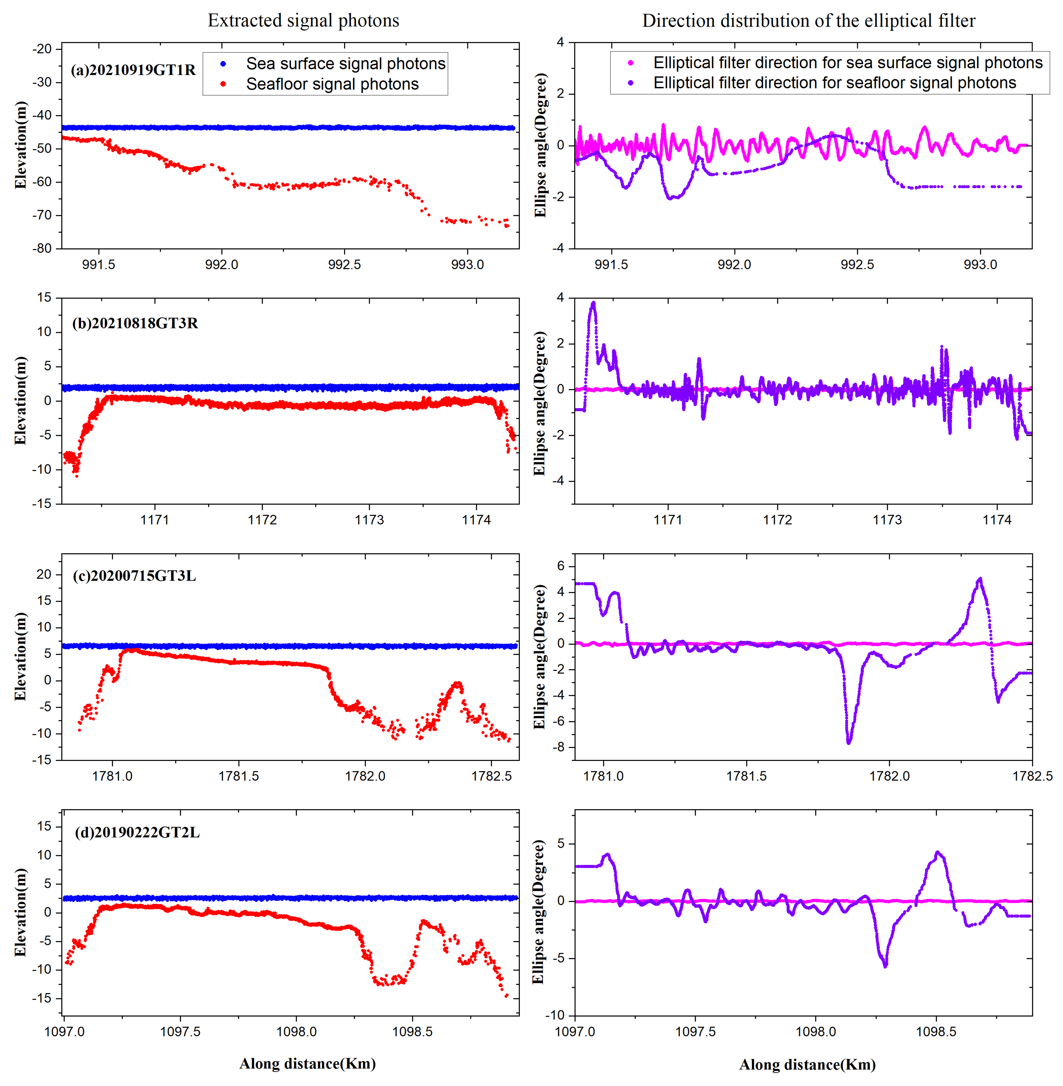 Remotesensing 17 02242 g012