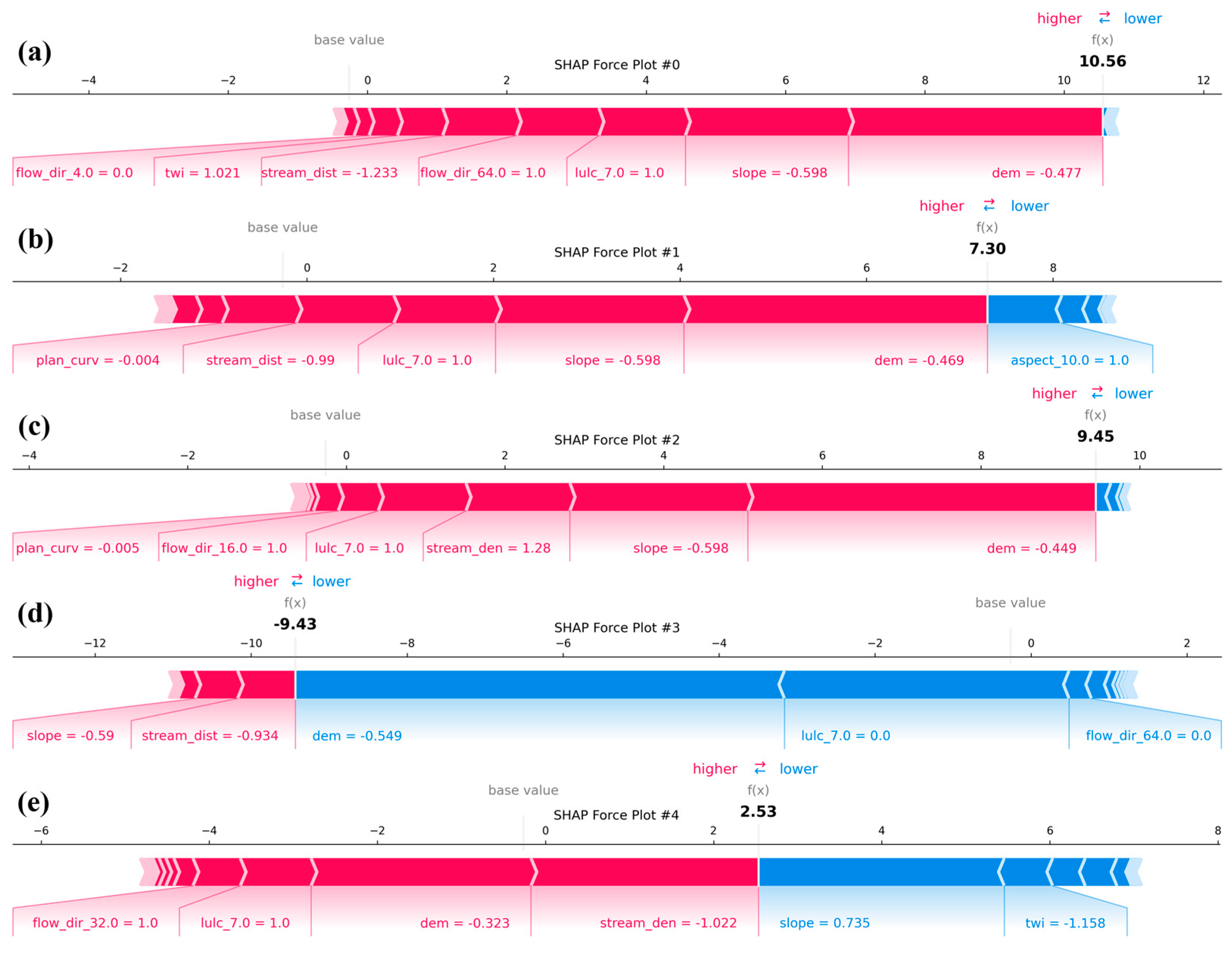 Remotesensing 17 02244 g011