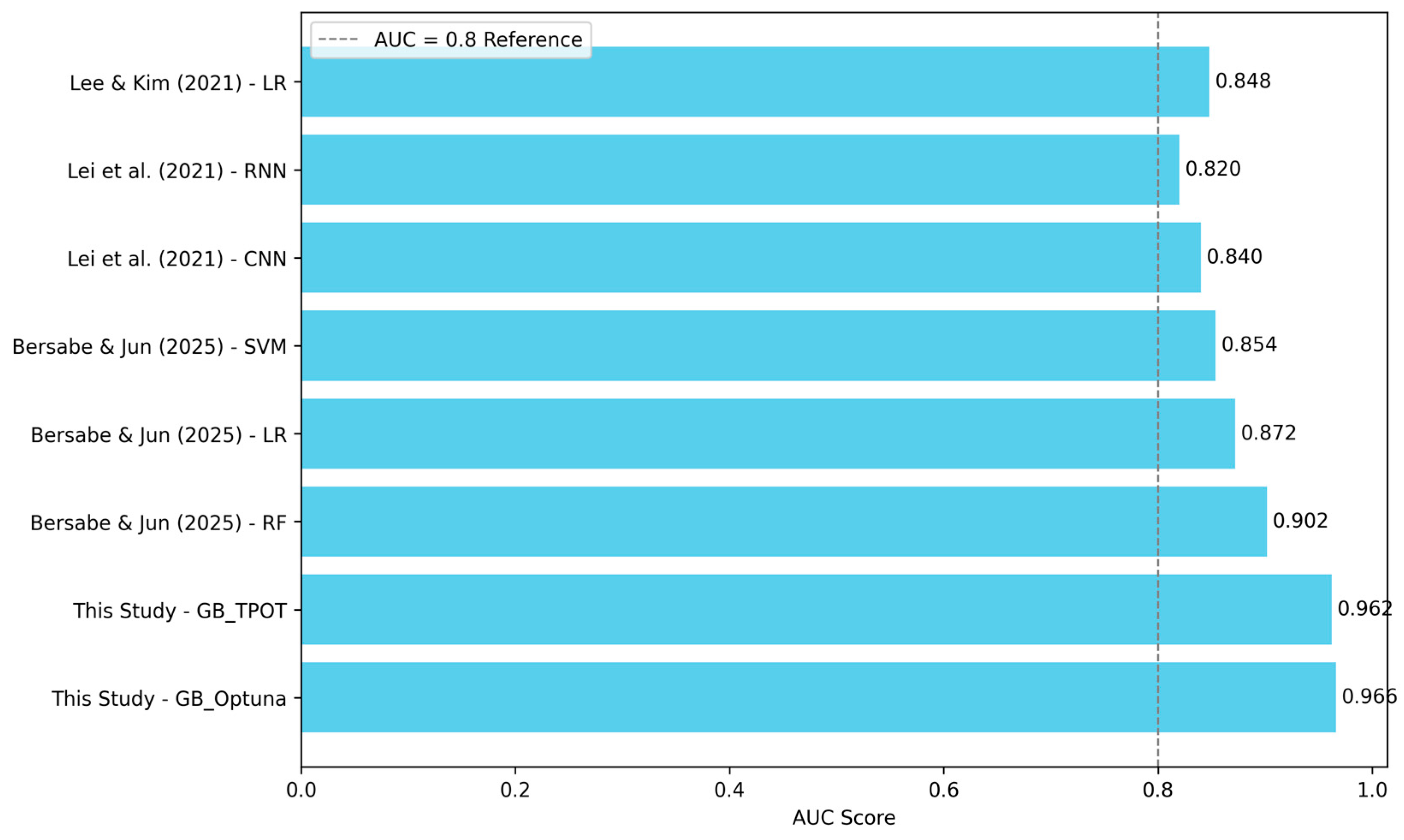 Remotesensing 17 02244 g012