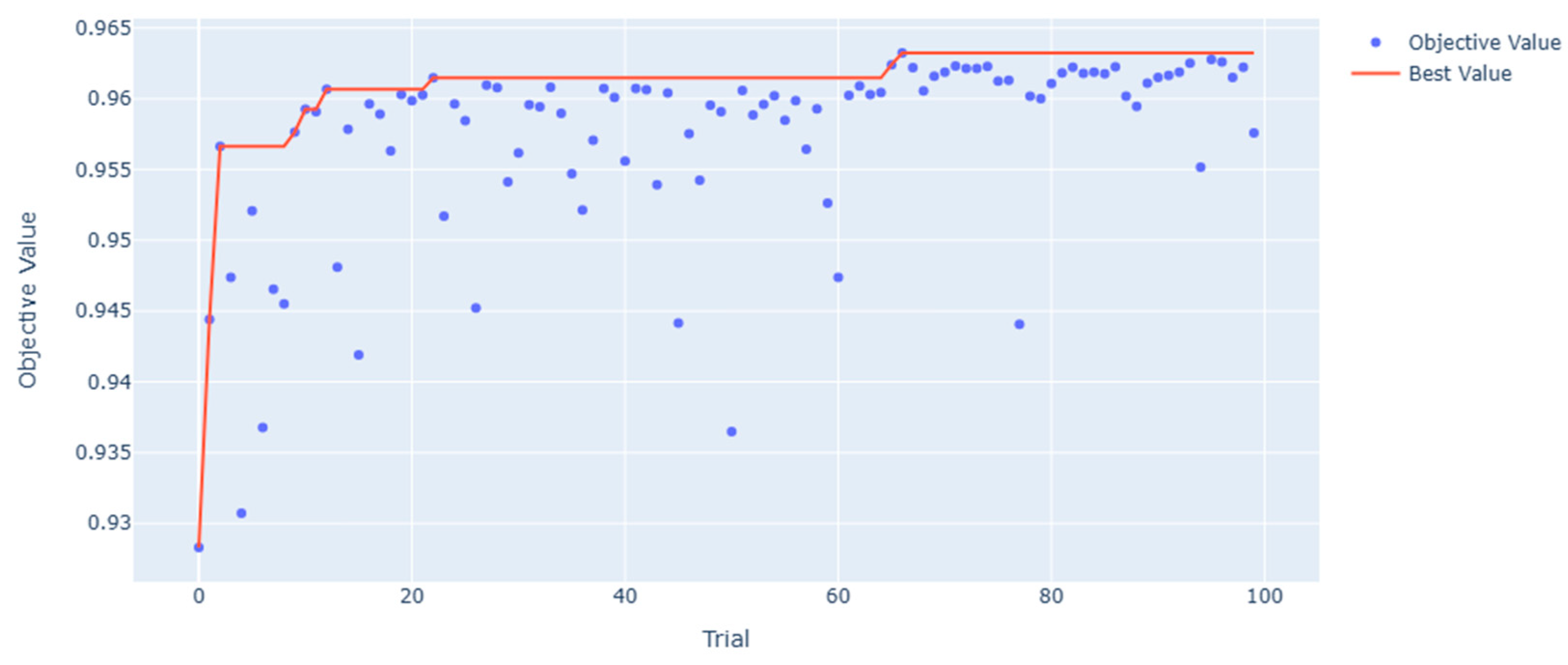 Remotesensing 17 02244 g013