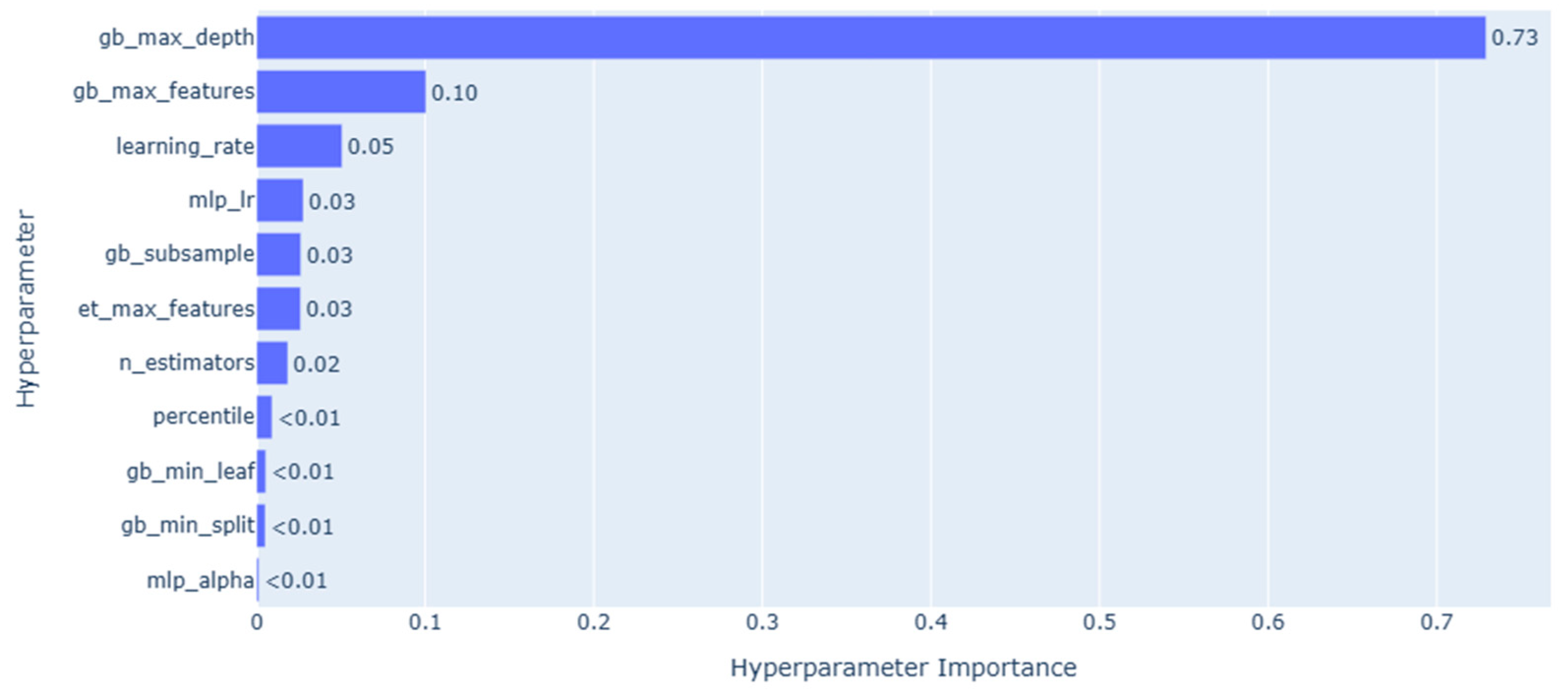 Remotesensing 17 02244 g015