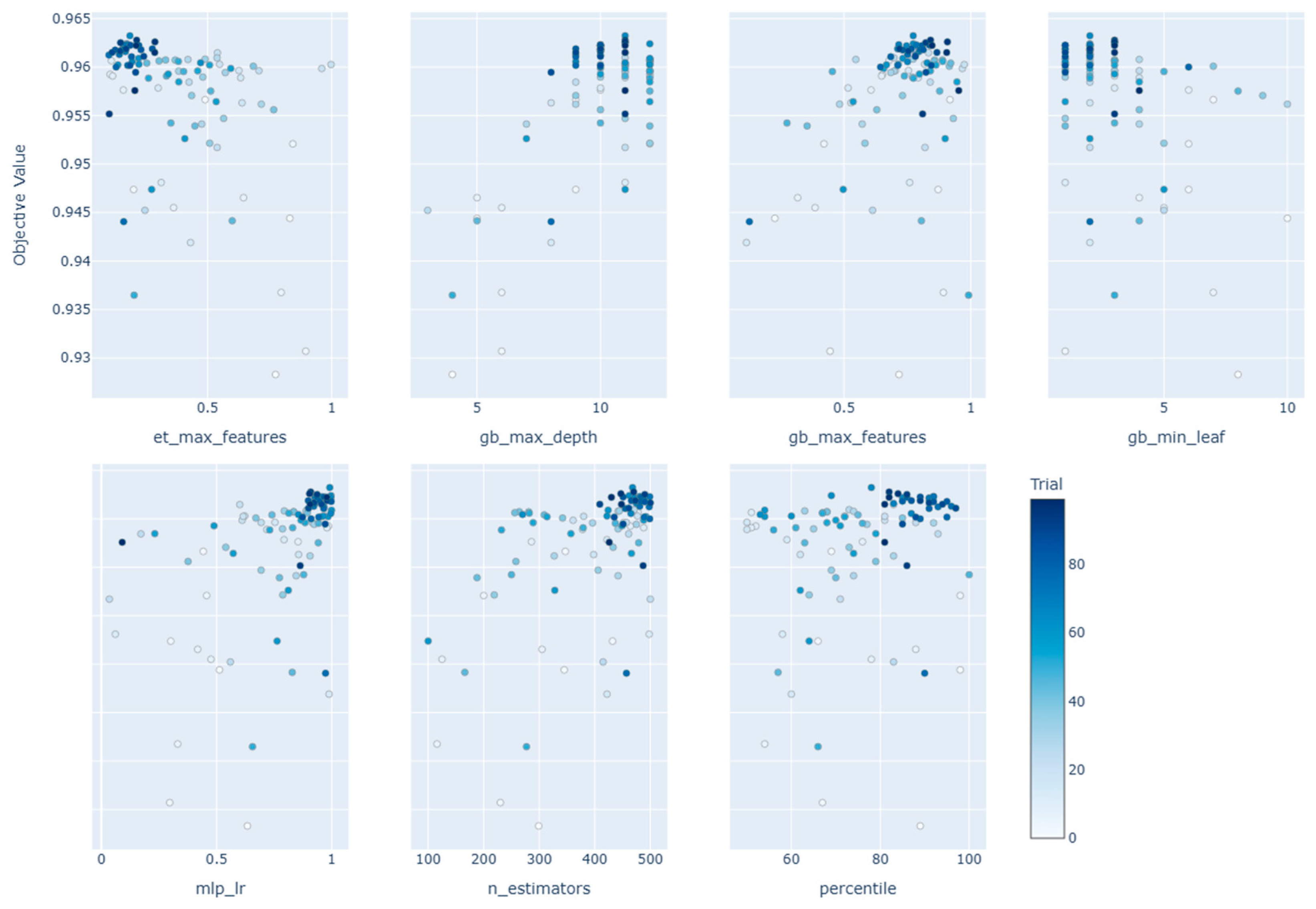 Remotesensing 17 02244 g016