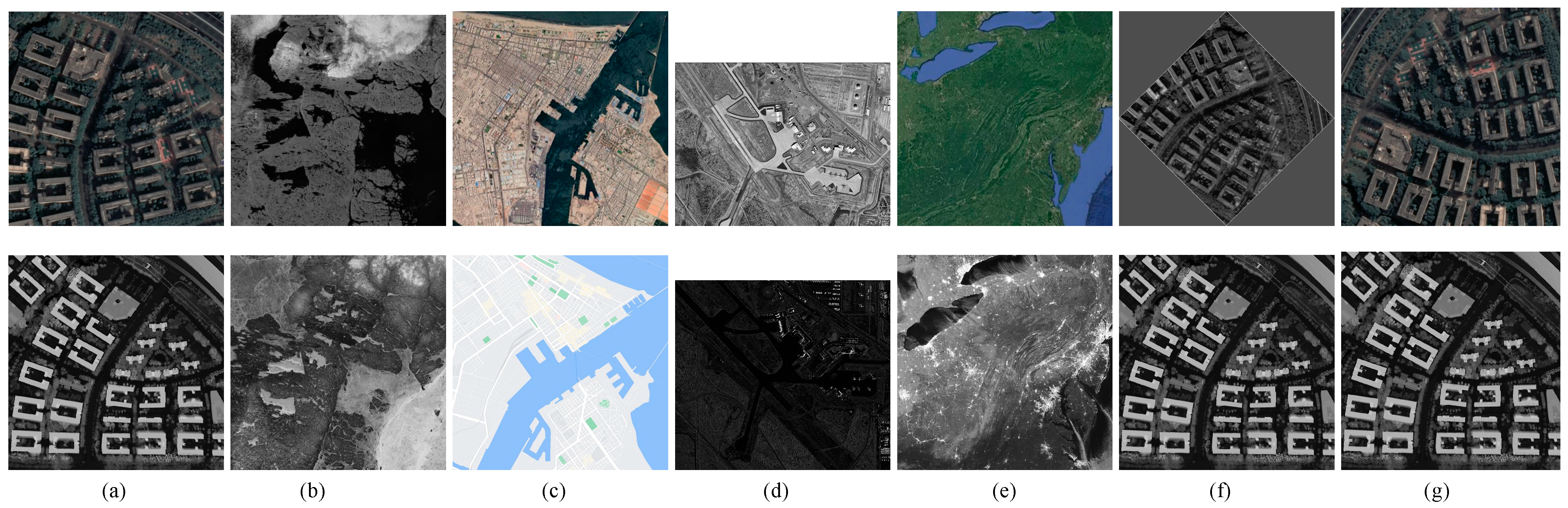Remotesensing 17 02246 g007 Remotesensing 17 02246 g007