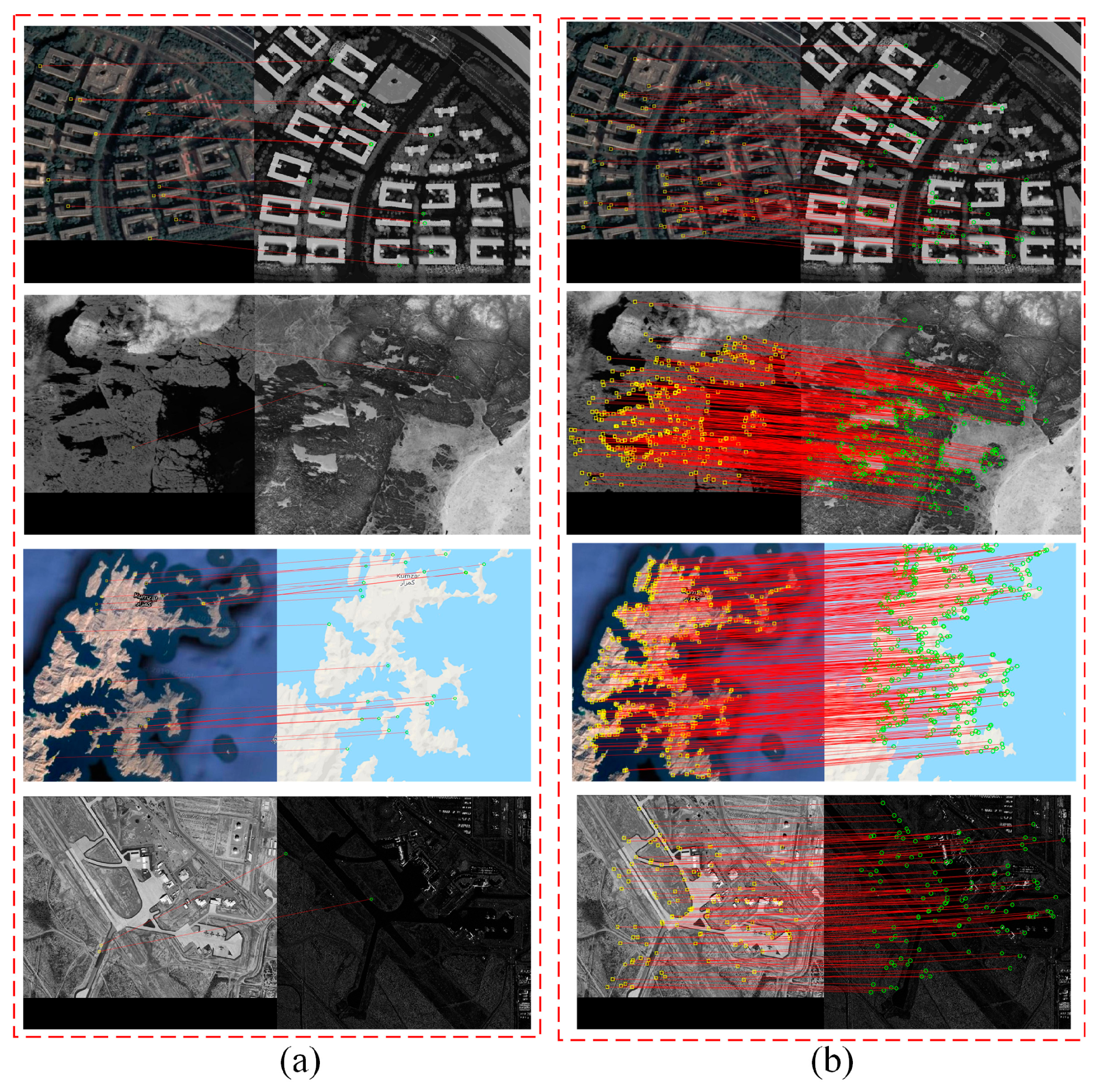 Remotesensing 17 02246 g025 Remotesensing 17 02246 g025