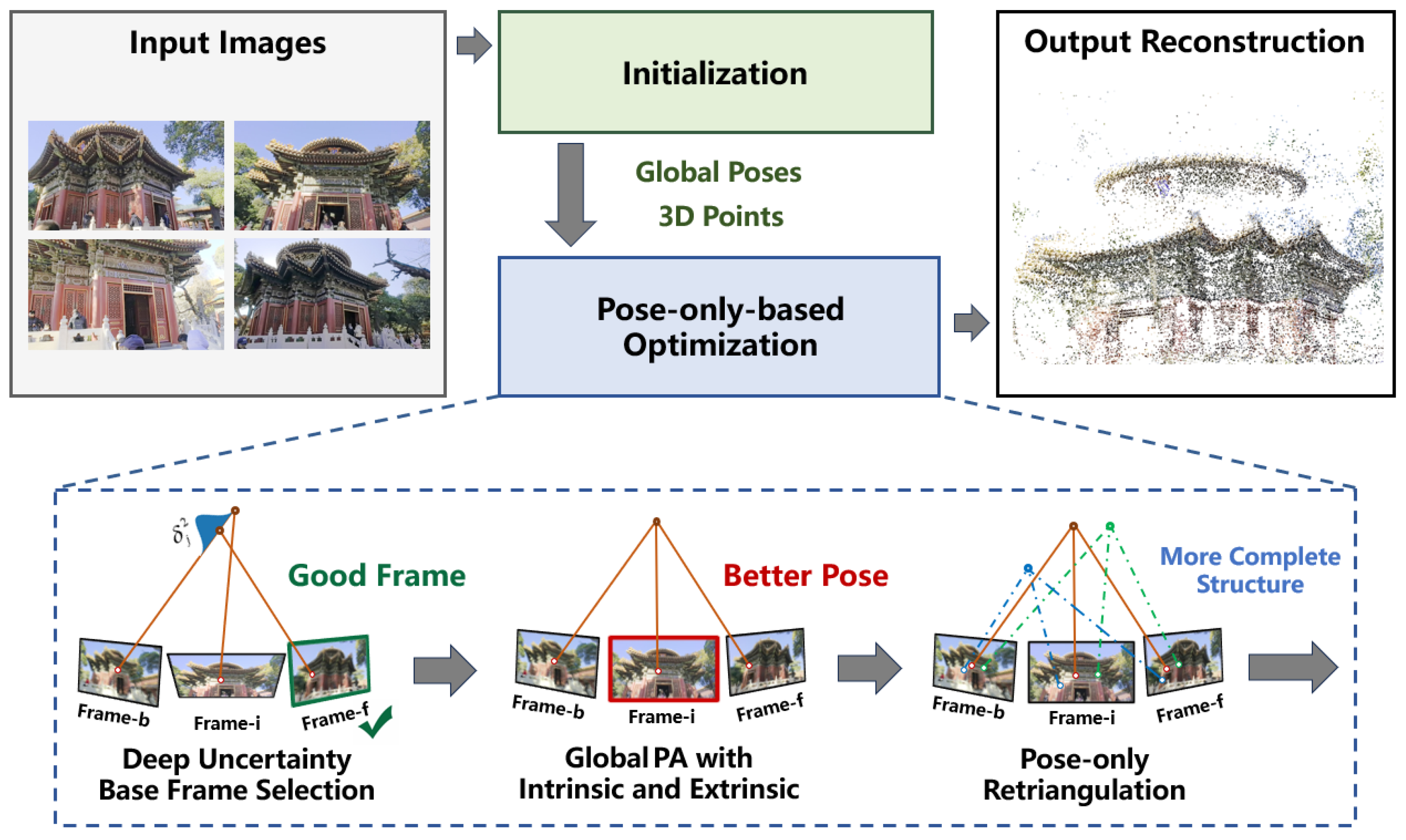 Remotesensing 17 02247 g002