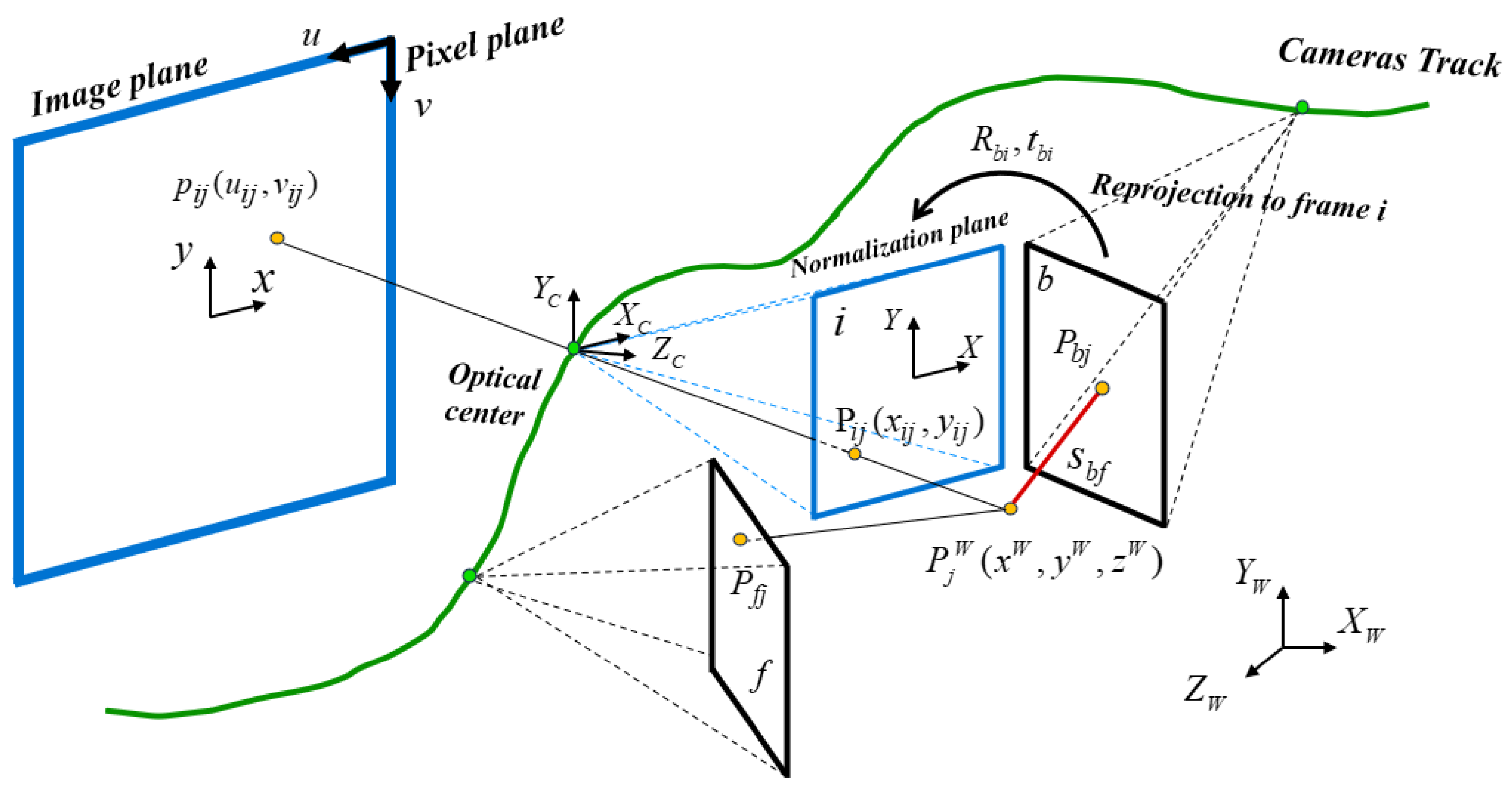 Remotesensing 17 02247 g004