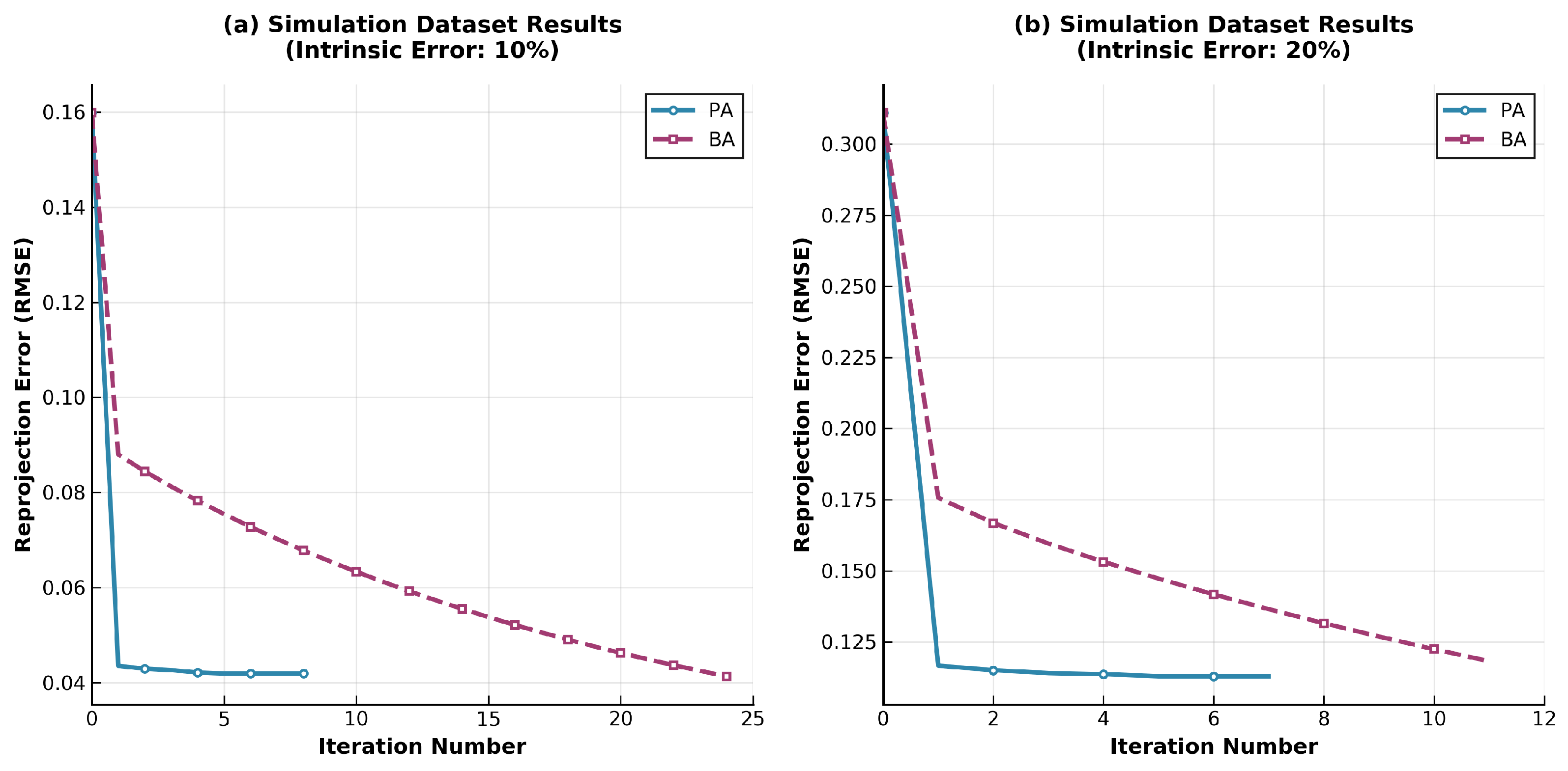 Remotesensing 17 02247 g005