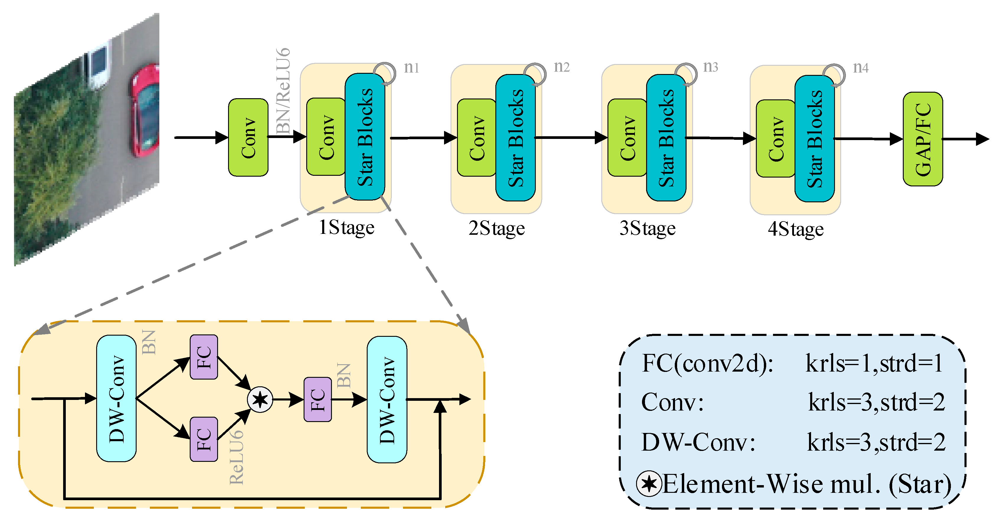 Remotesensing 17 02248 g003