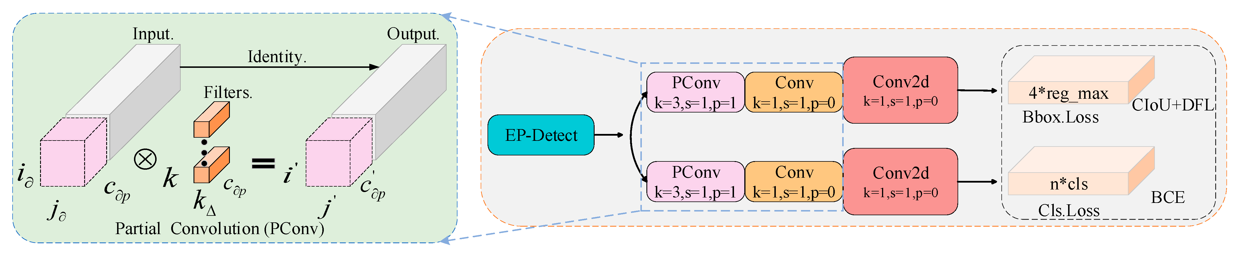 Remotesensing 17 02248 g009