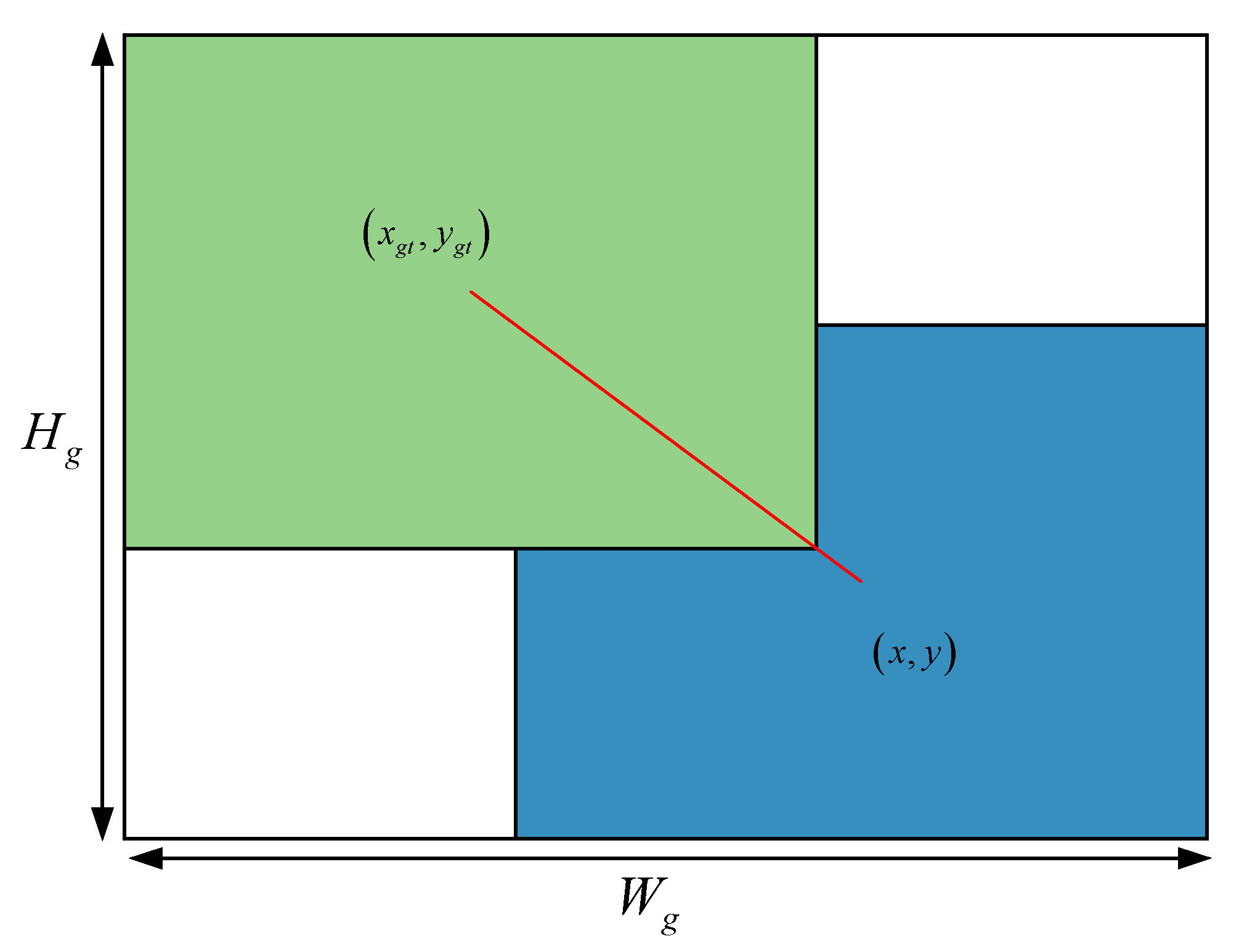 Remotesensing 17 02248 g010