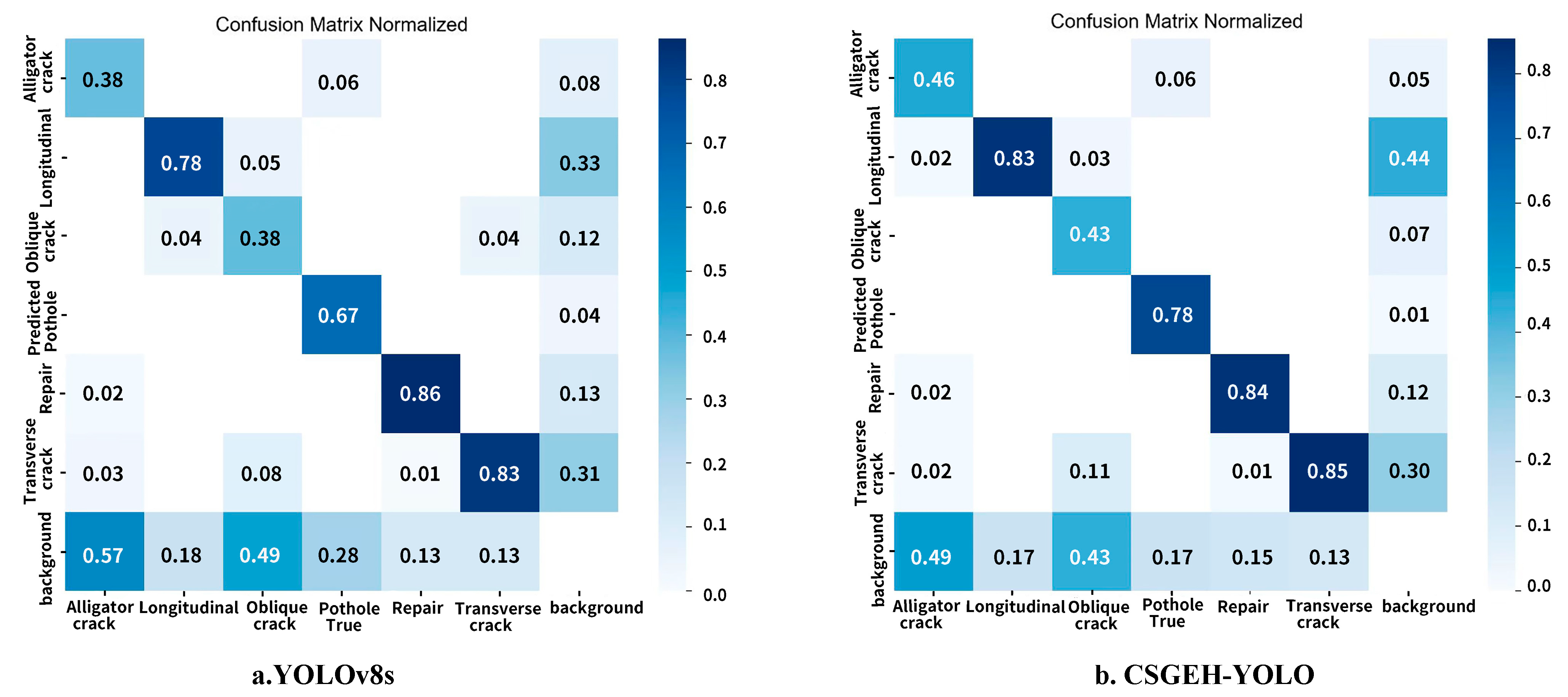 Remotesensing 17 02248 g011