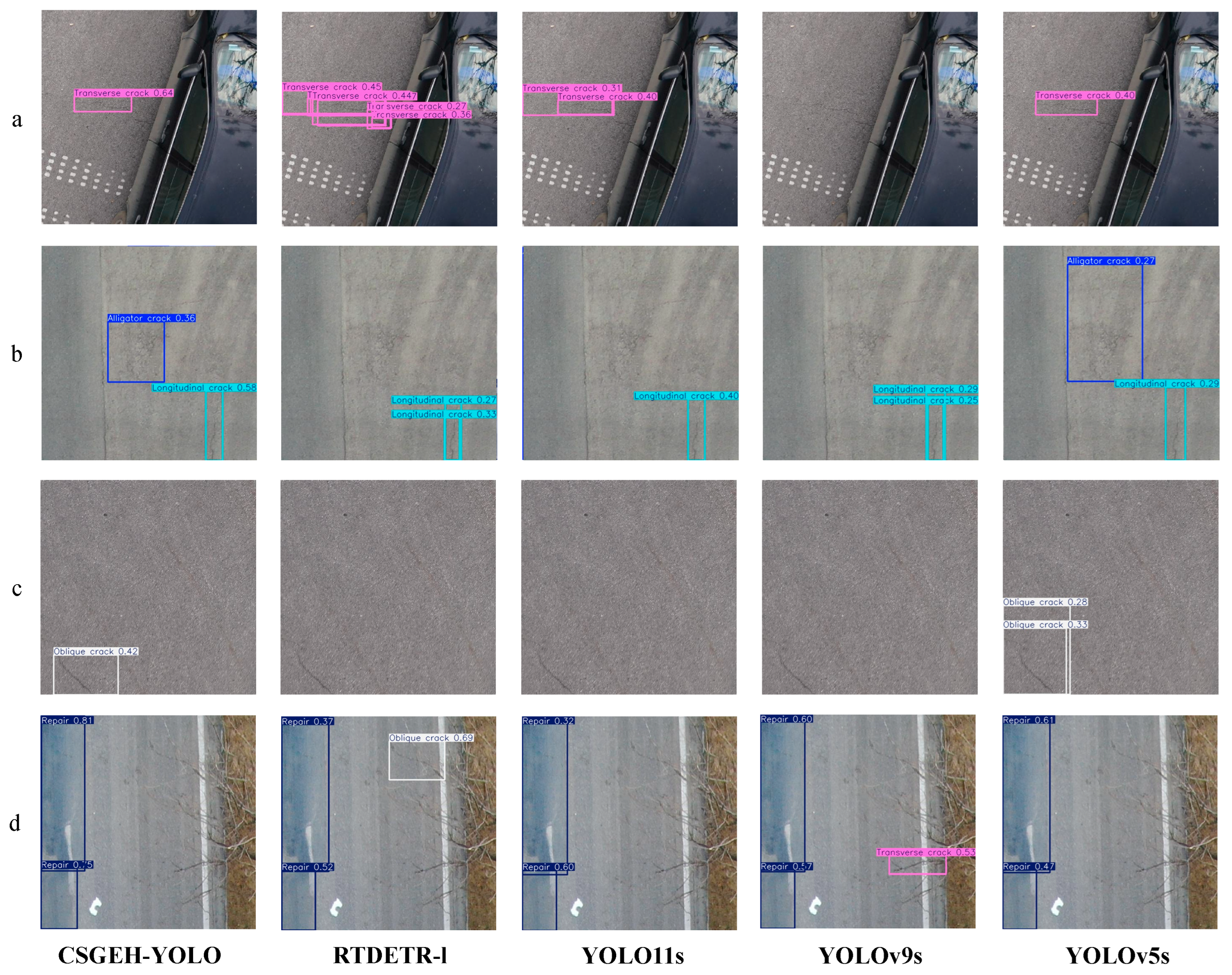 Remotesensing 17 02248 g012