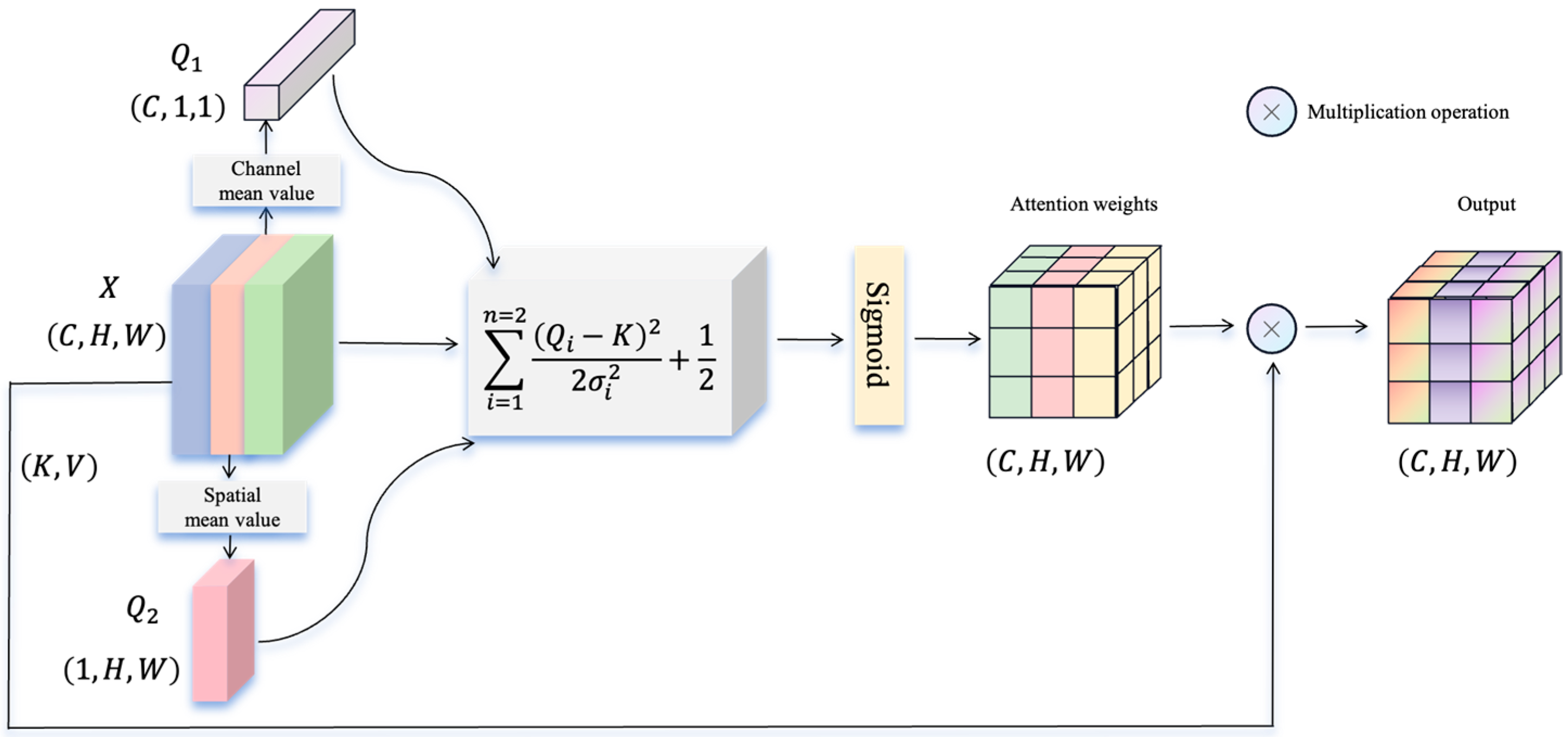 Remotesensing 17 02249 g007
