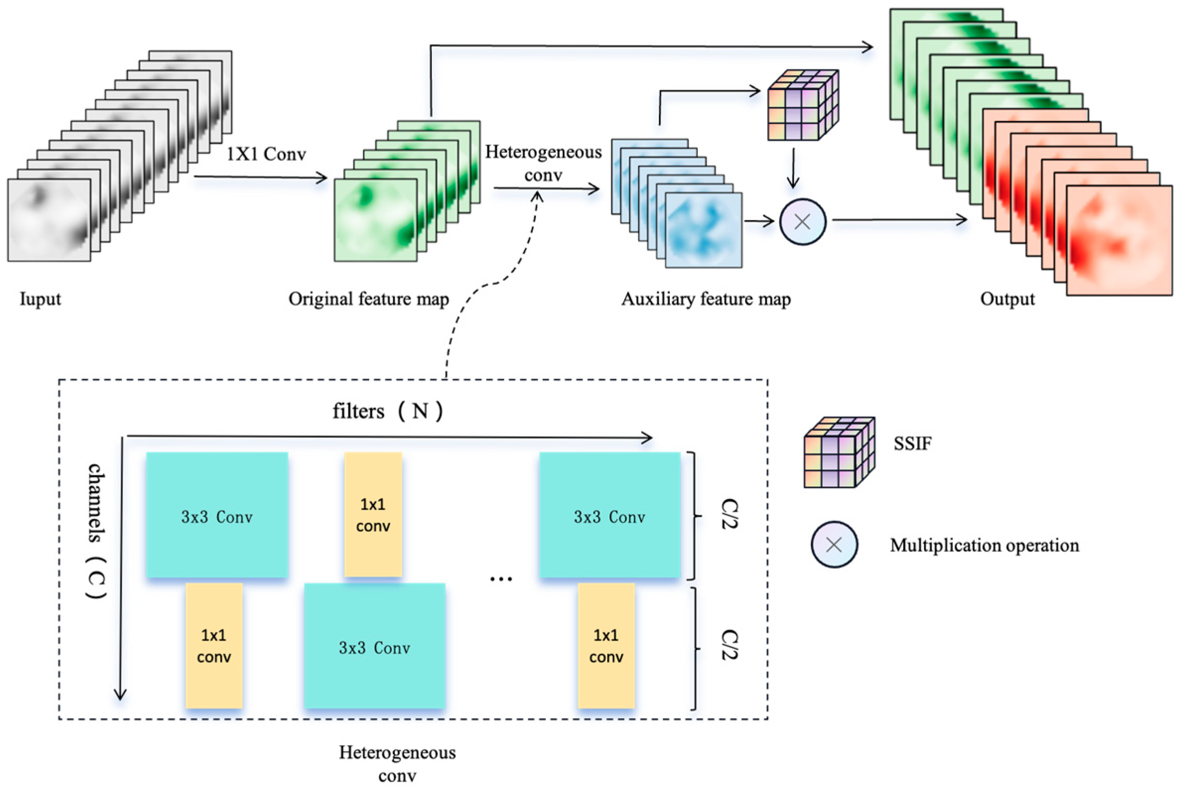 Remotesensing 17 02249 g008