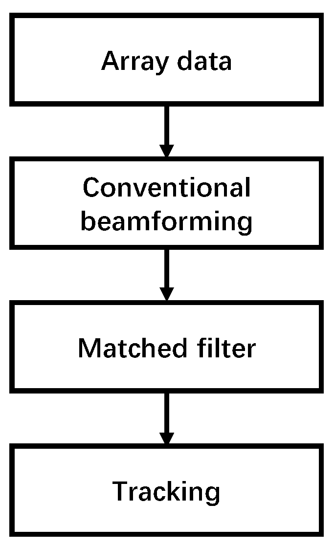 Remotesensing 17 02250 g001