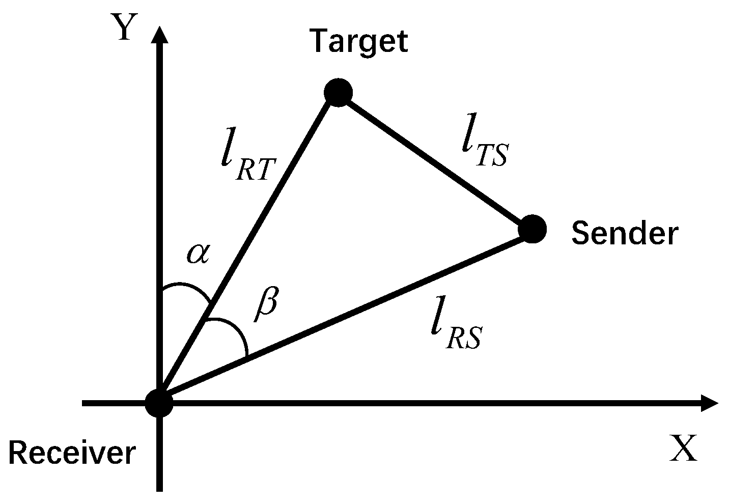 Remotesensing 17 02250 g003
