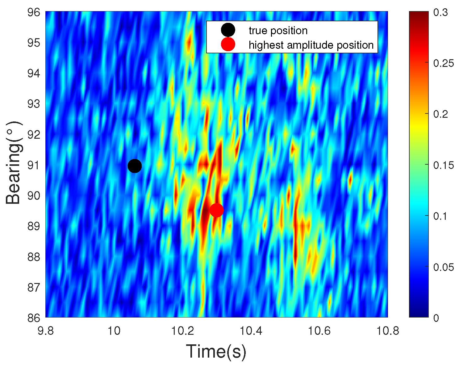 Remotesensing 17 02250 g005