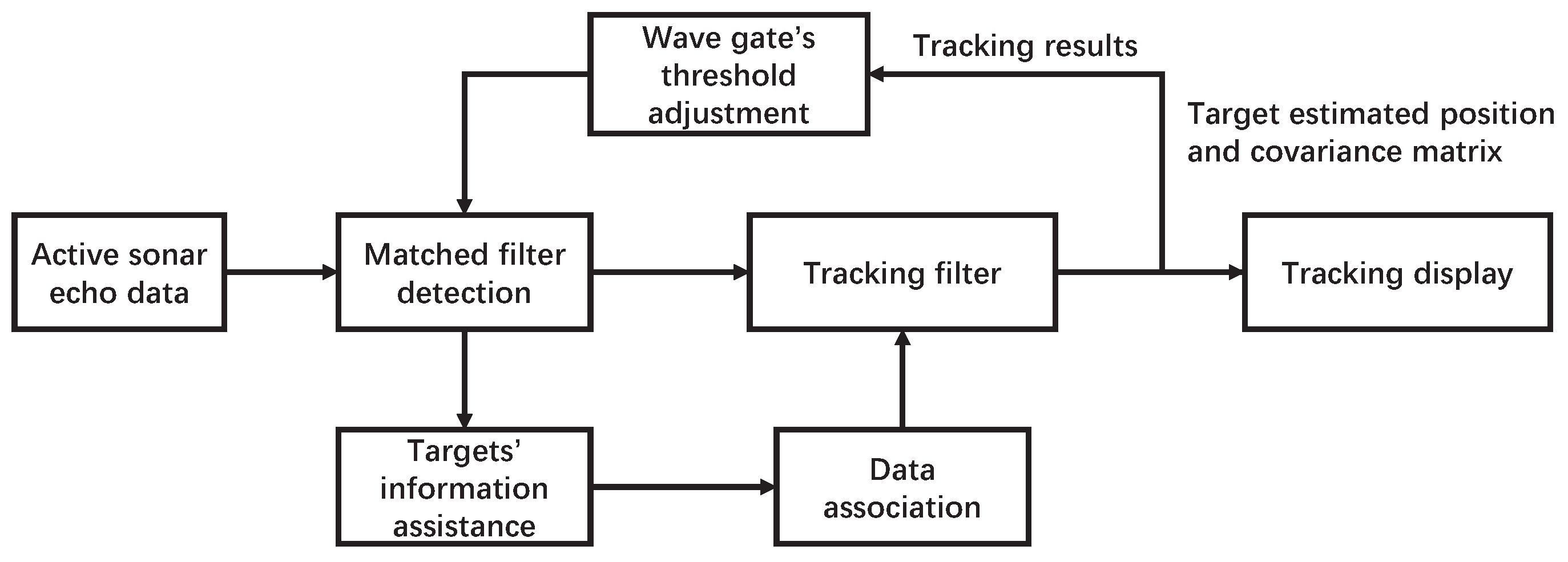 Remotesensing 17 02250 g007
