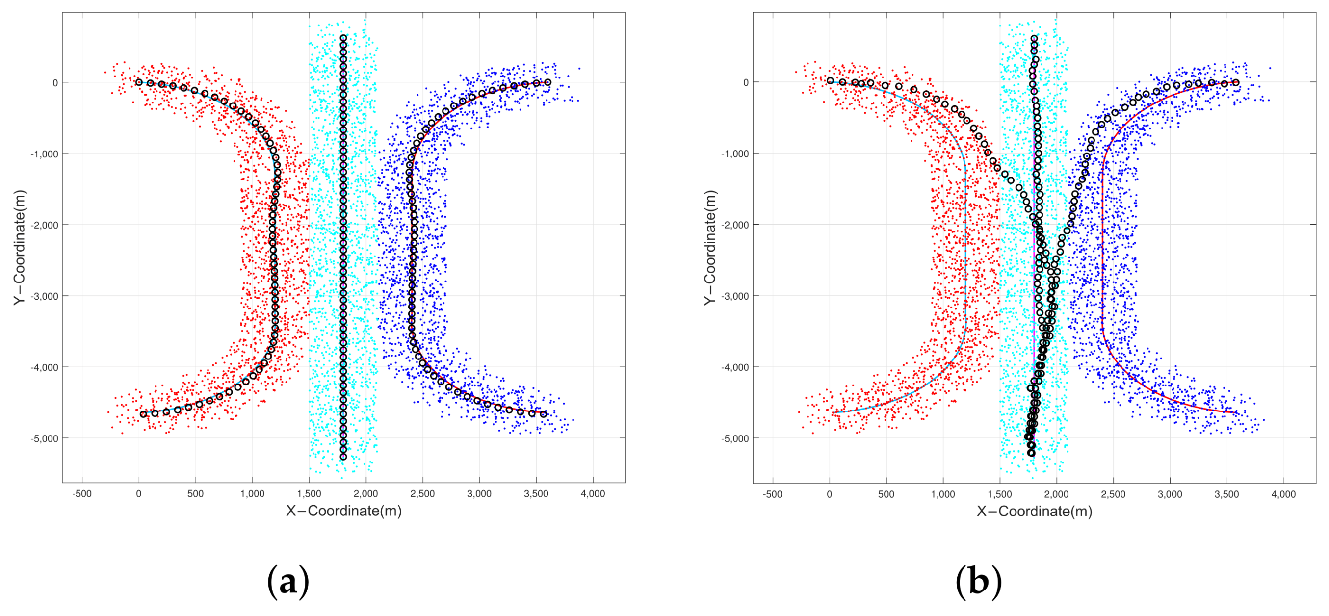 Remotesensing 17 02250 g015