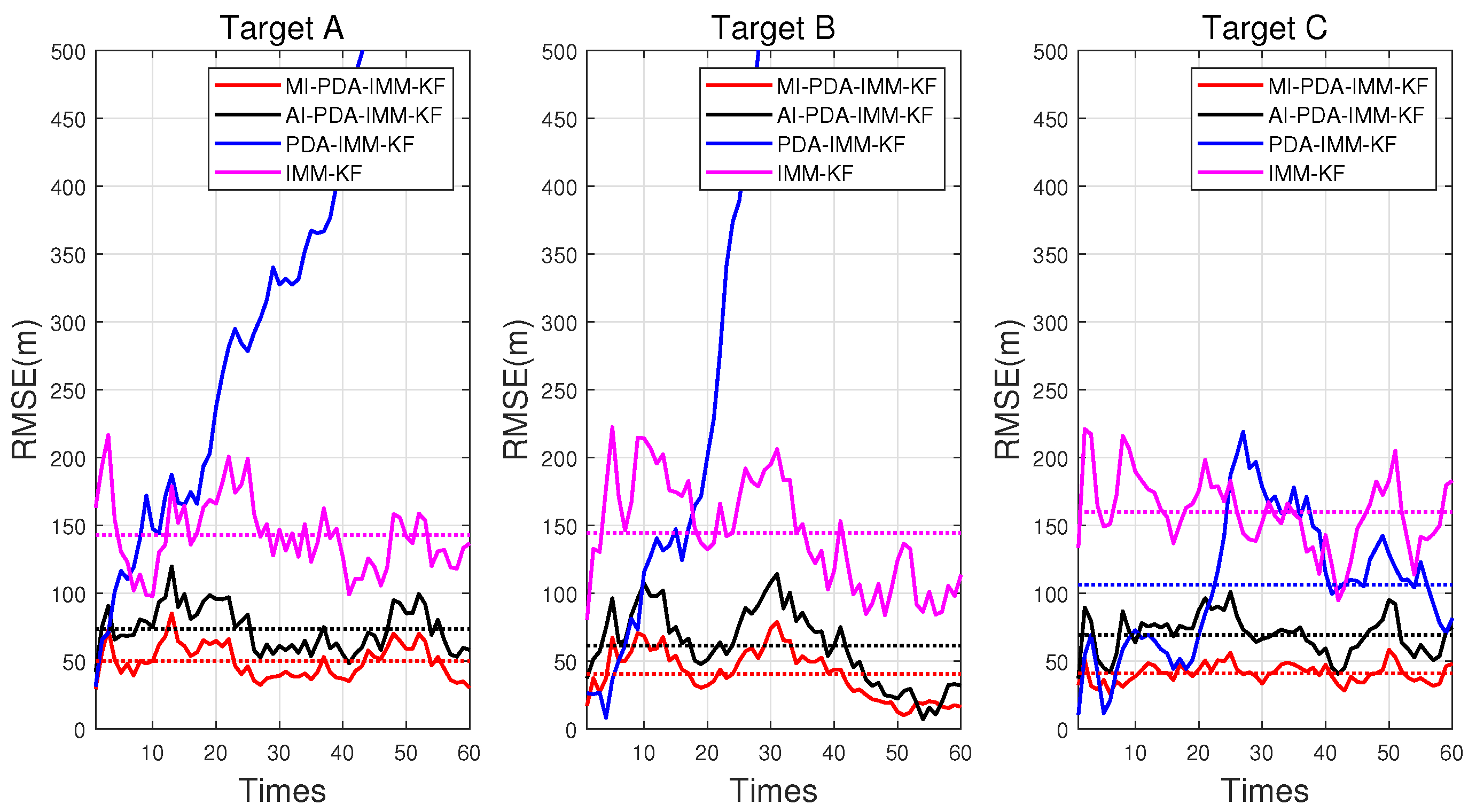 Remotesensing 17 02250 g016